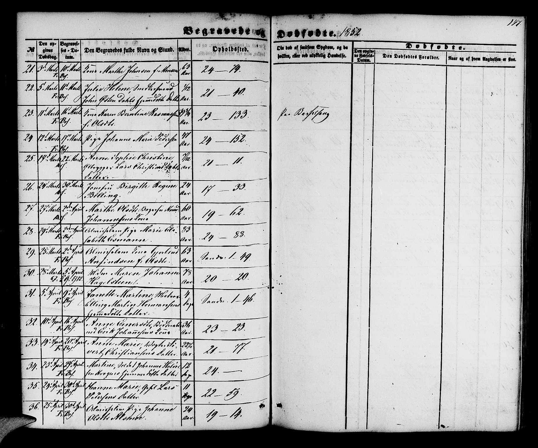 Korskirken sokneprestembete, SAB/A-76101/H/Hab: Parish register (copy) no. E 2, 1851-1871, p. 147
