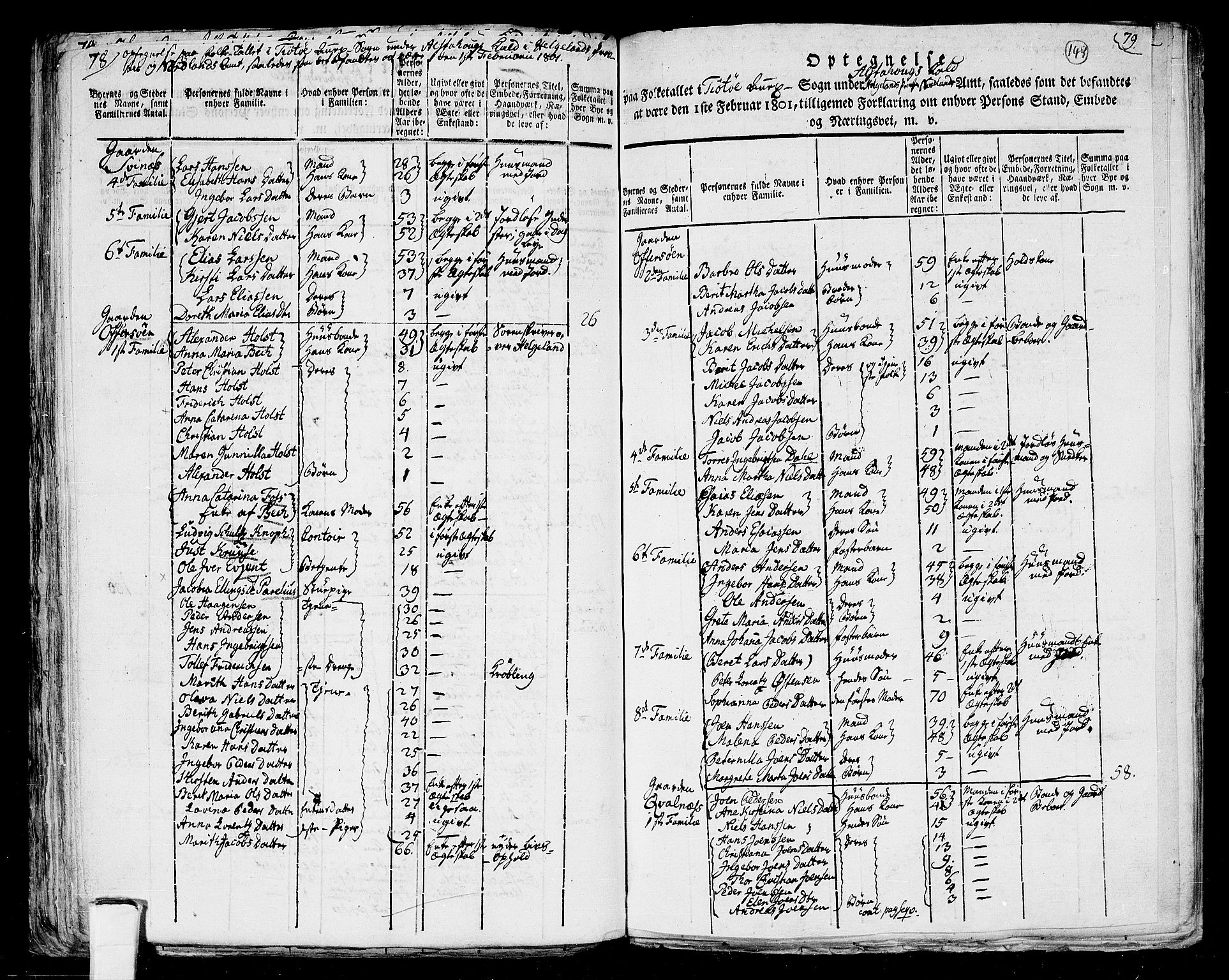 RA, 1801 census for 1820P Alstahaug, 1801, p. 148b-149a