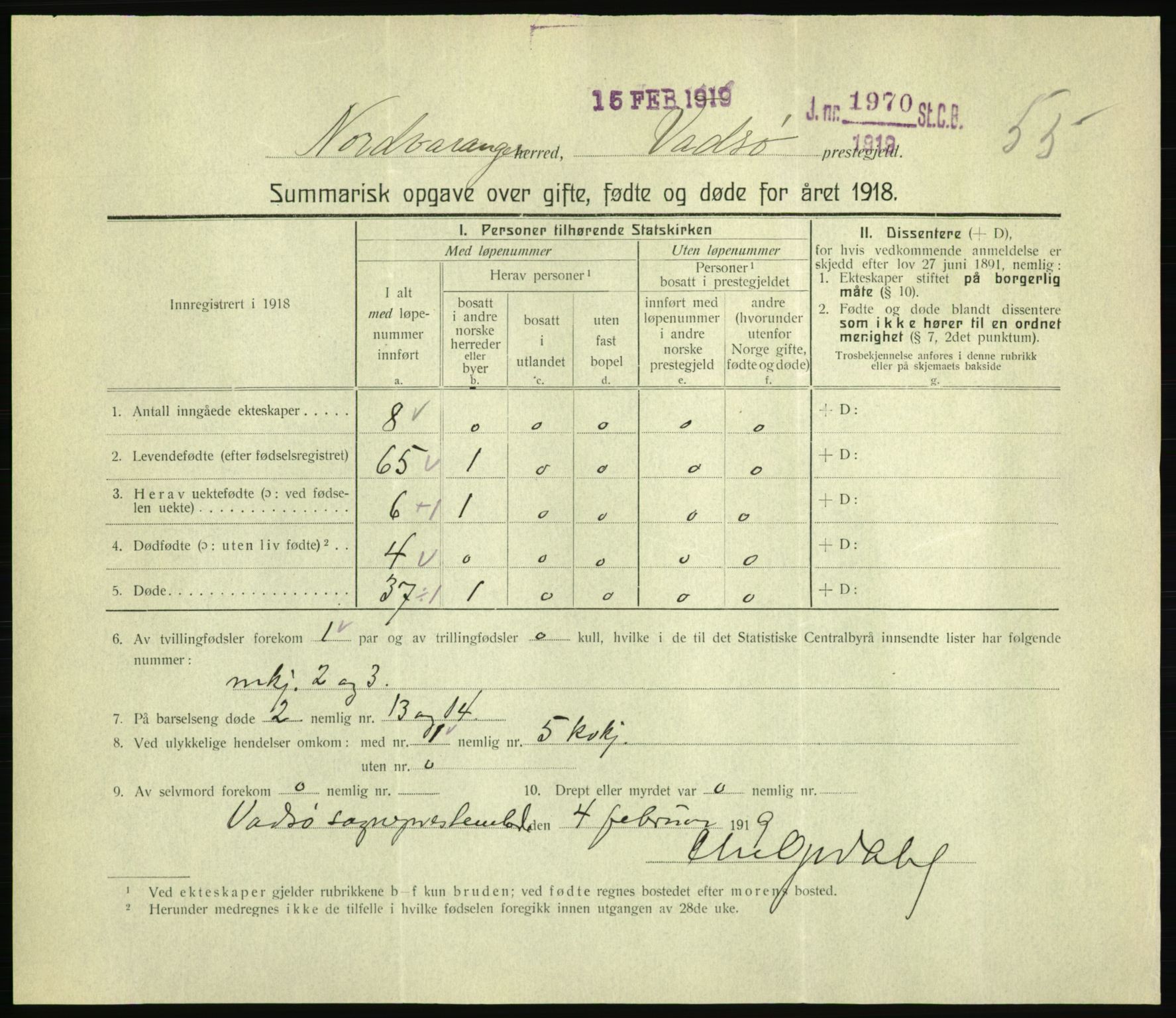 Statistisk sentralbyrå, Sosiodemografiske emner, Befolkning, AV/RA-S-2228/D/Df/Dfb/Dfbh/L0059: Summariske oppgaver over gifte, fødte og døde for hele landet., 1918, p. 1687