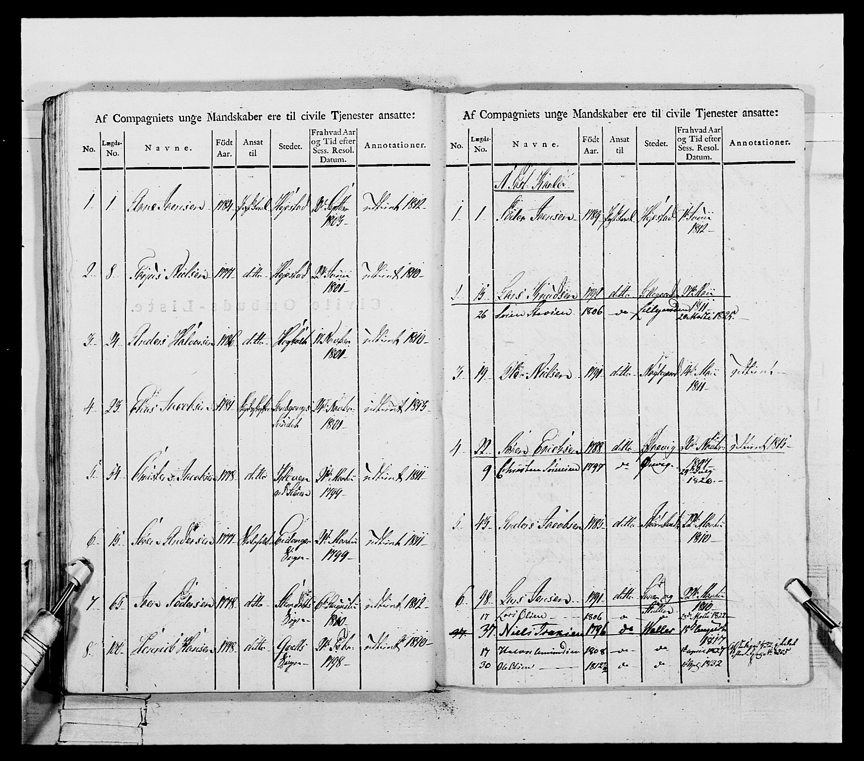 Generalitets- og kommissariatskollegiet, Det kongelige norske kommissariatskollegium, AV/RA-EA-5420/E/Eh/L0118: Telemarkske nasjonale infanteriregiment, 1814, p. 322