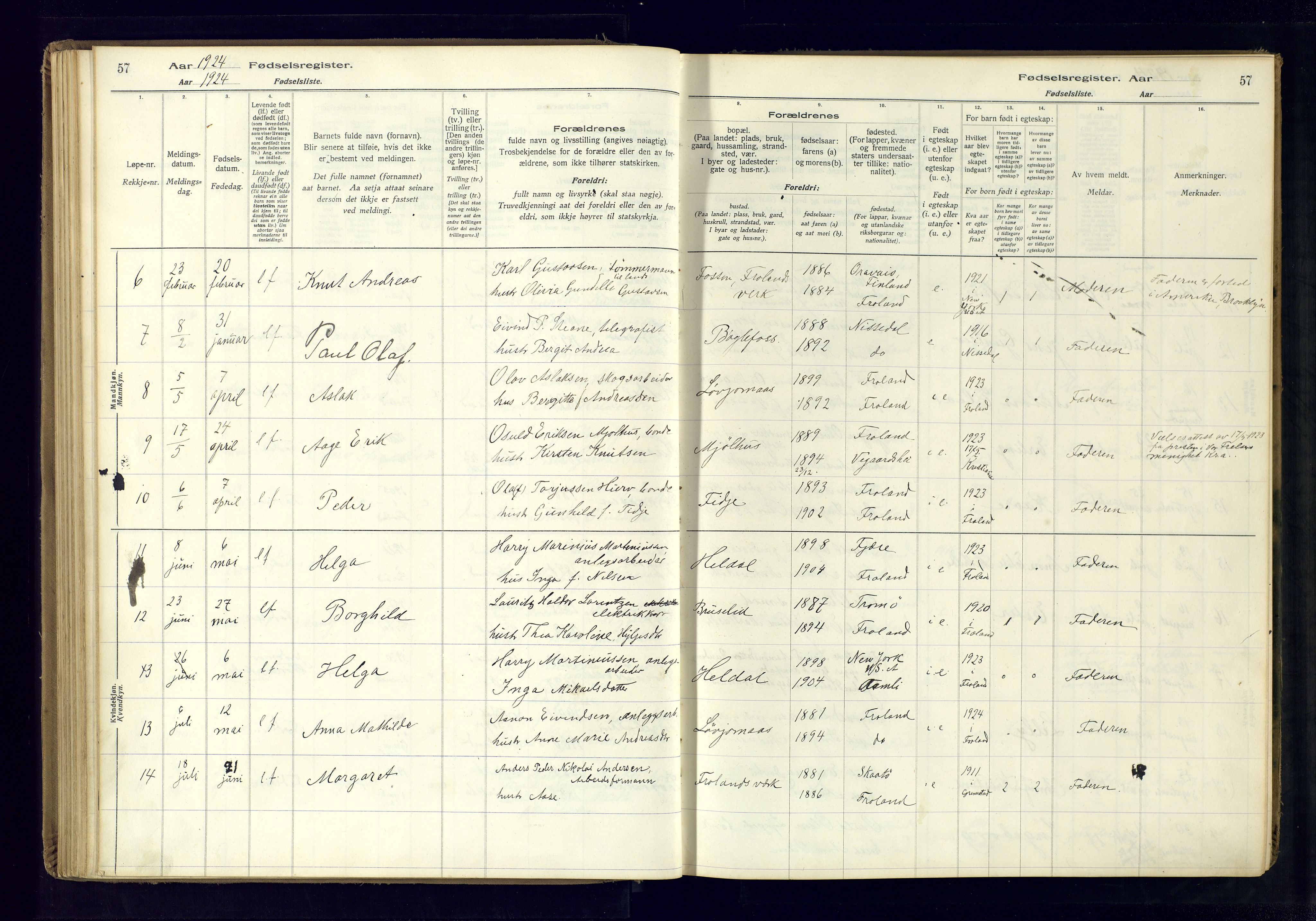 Froland sokneprestkontor, AV/SAK-1111-0013/J/Ja/L0001: Birth register no. 1, 1916-1950, p. 57