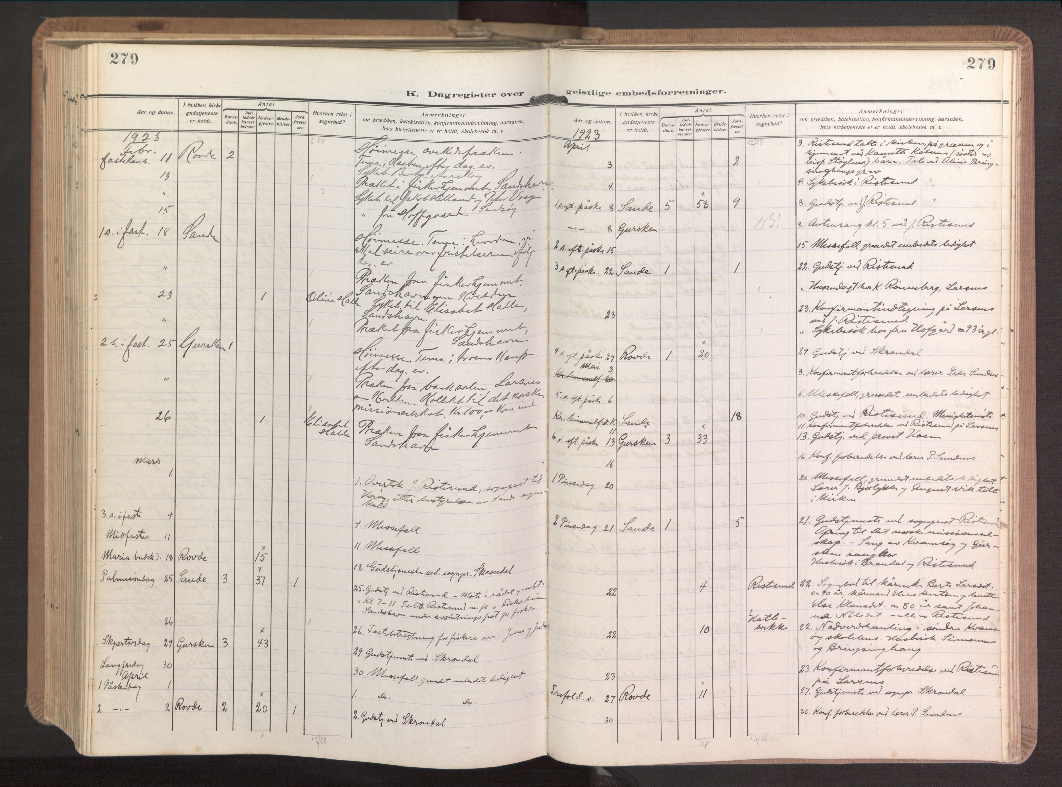 Ministerialprotokoller, klokkerbøker og fødselsregistre - Møre og Romsdal, AV/SAT-A-1454/503/L0044: Parish register (official) no. 503A12, 1918-1931, p. 279