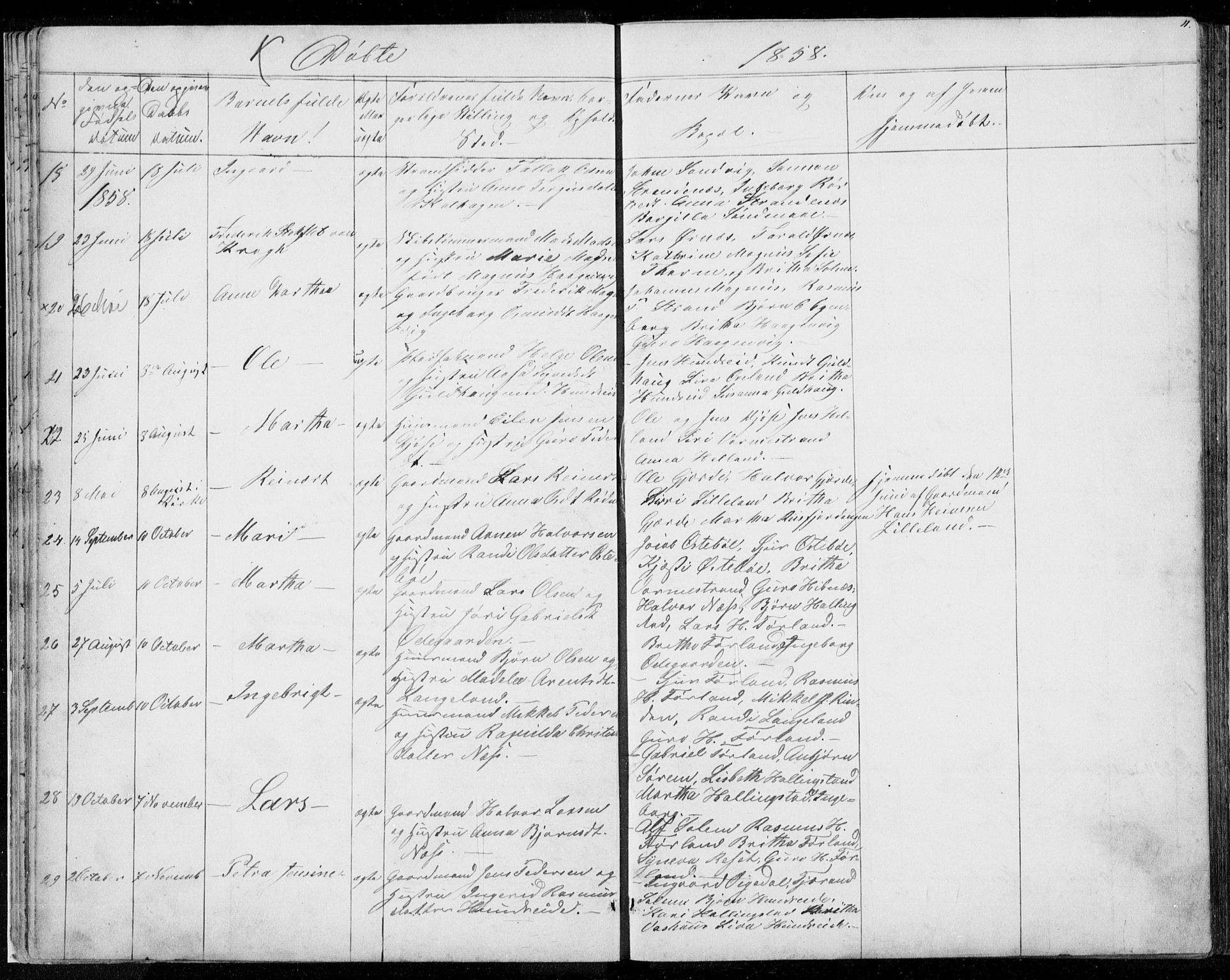 Vikedal sokneprestkontor, AV/SAST-A-101840/01/V: Parish register (copy) no. B 9, 1856-1878, p. 11