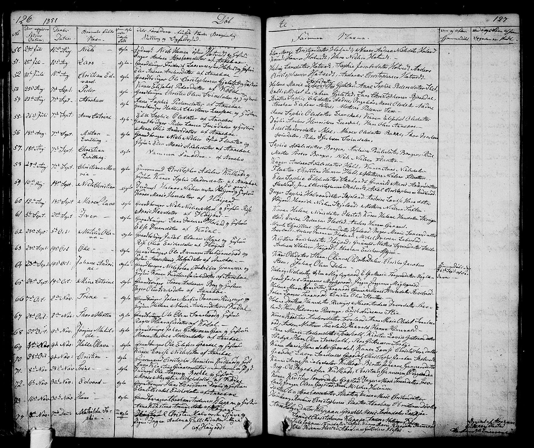 Andebu kirkebøker, AV/SAKO-A-336/G/Ga/L0003: Parish register (copy) no. I 3, 1832-1867, p. 126-127