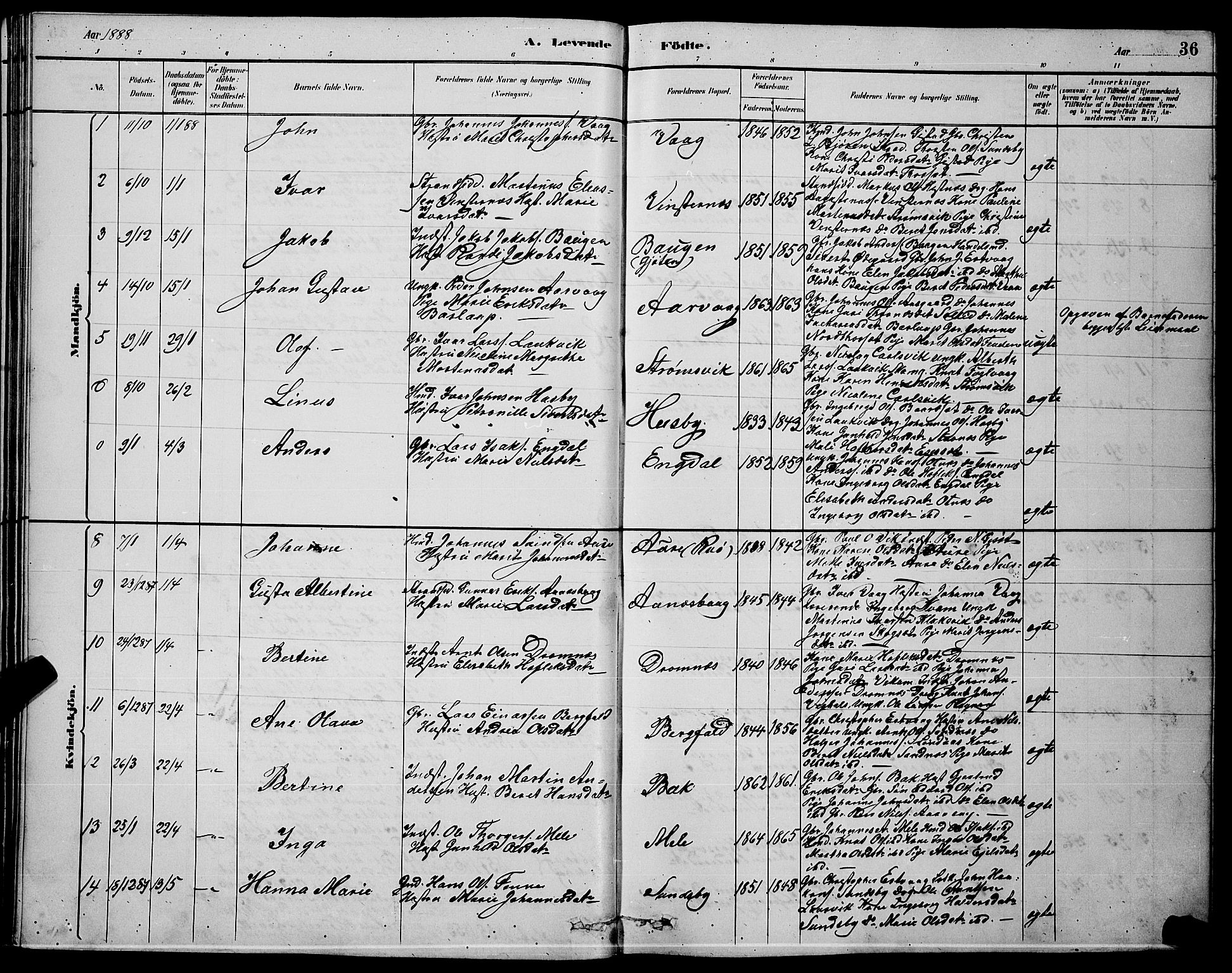 Ministerialprotokoller, klokkerbøker og fødselsregistre - Møre og Romsdal, SAT/A-1454/578/L0909: Parish register (copy) no. 578C02, 1882-1900, p. 36