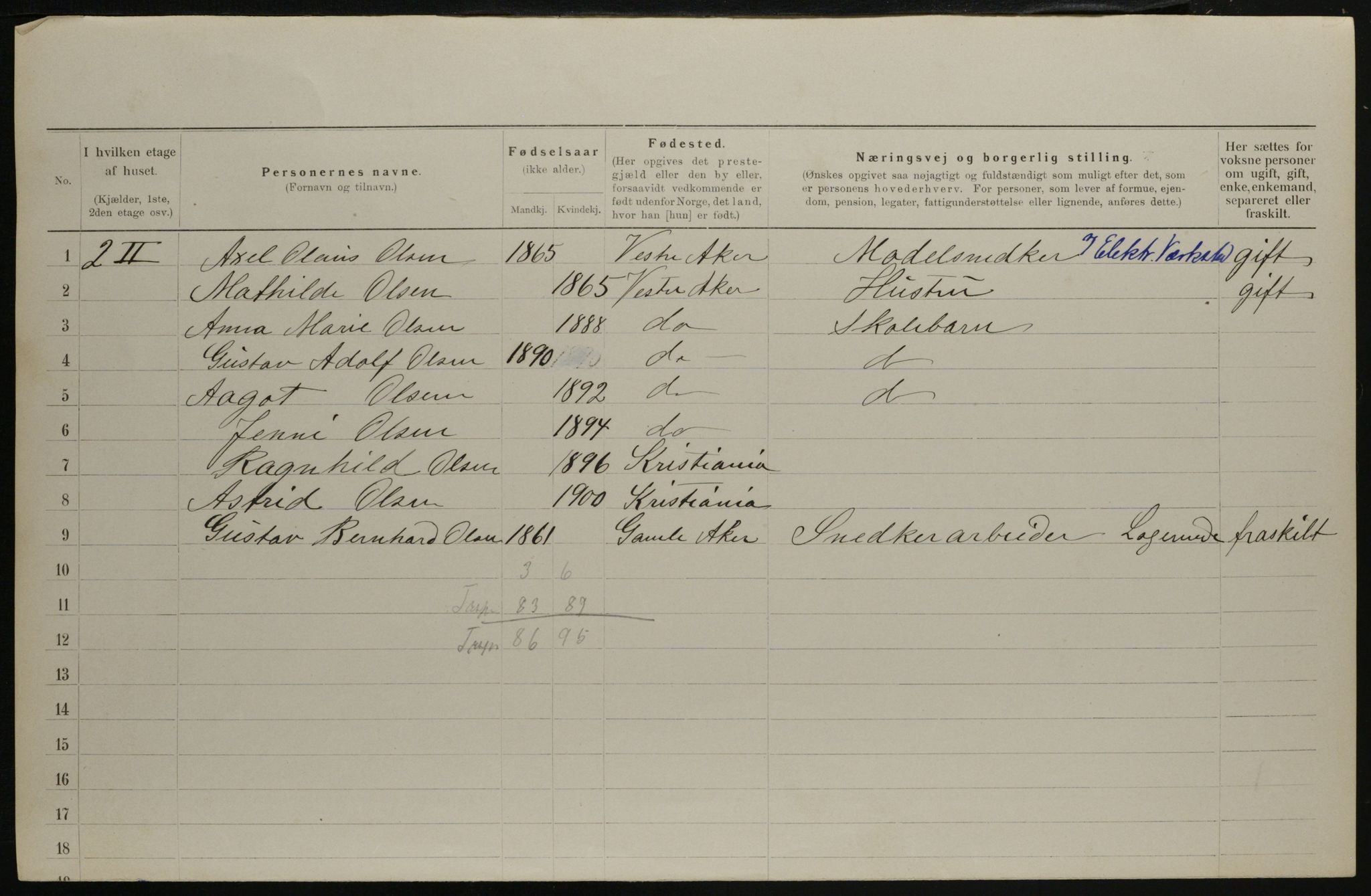 OBA, Municipal Census 1901 for Kristiania, 1901, p. 2478