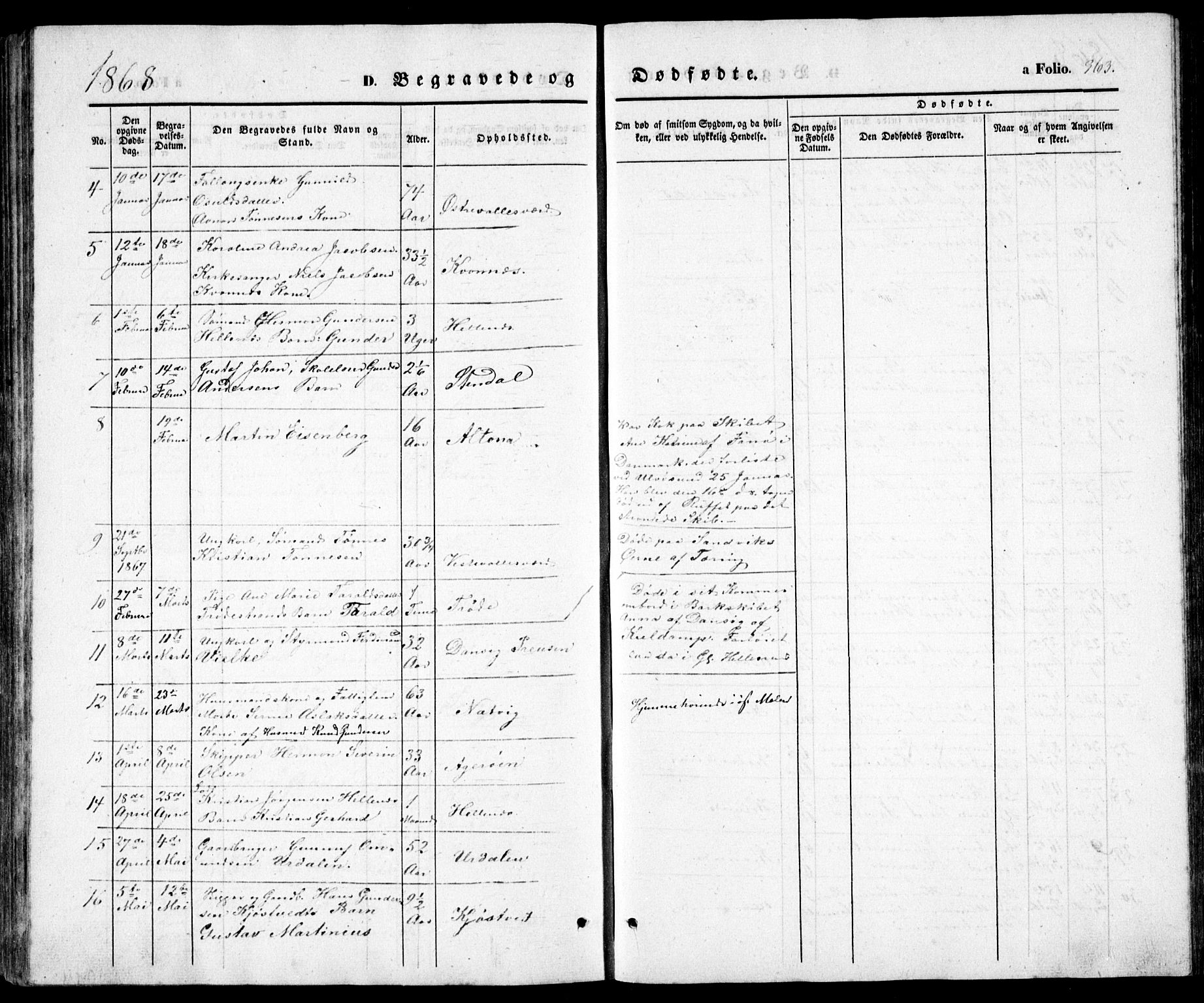 Høvåg sokneprestkontor, SAK/1111-0025/F/Fb/L0002: Parish register (copy) no. B 2, 1847-1869, p. 363
