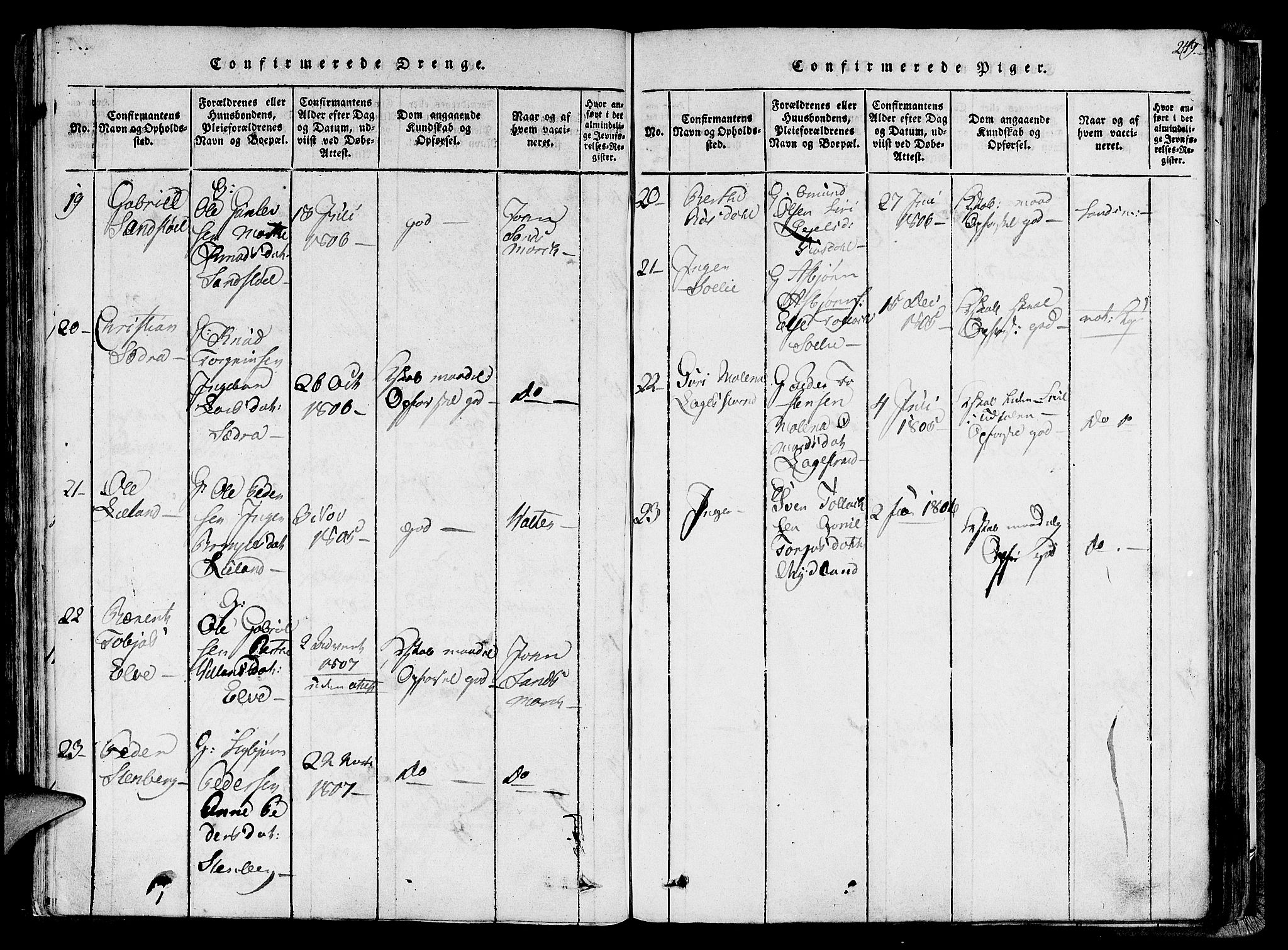 Lund sokneprestkontor, AV/SAST-A-101809/S06/L0005: Parish register (official) no. A 5, 1815-1833, p. 249