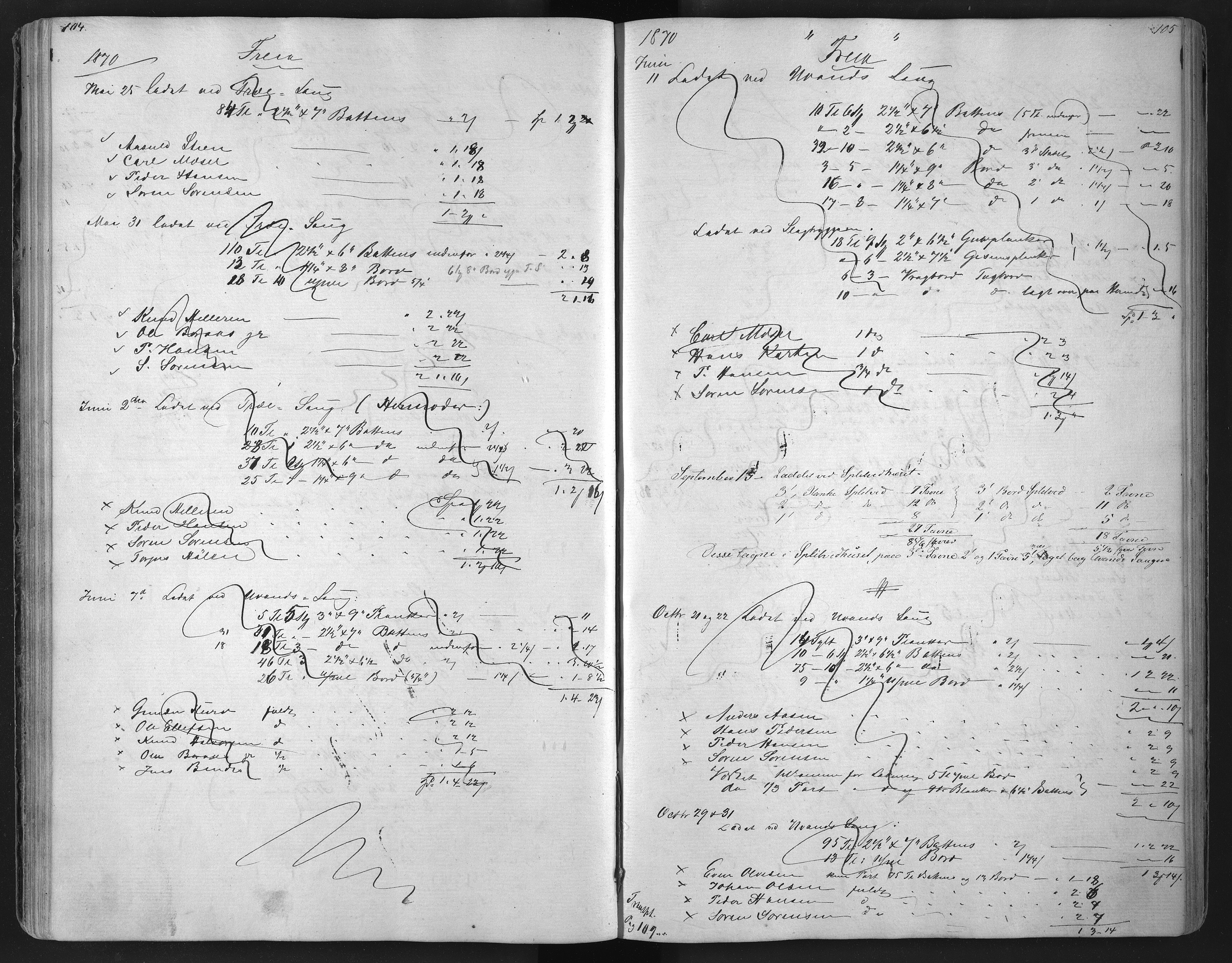 Froland Verk, AAKS/DA-1023/1/01/L0021: Memorial og ordinationsjournal, 1861-1872, p. 104-105