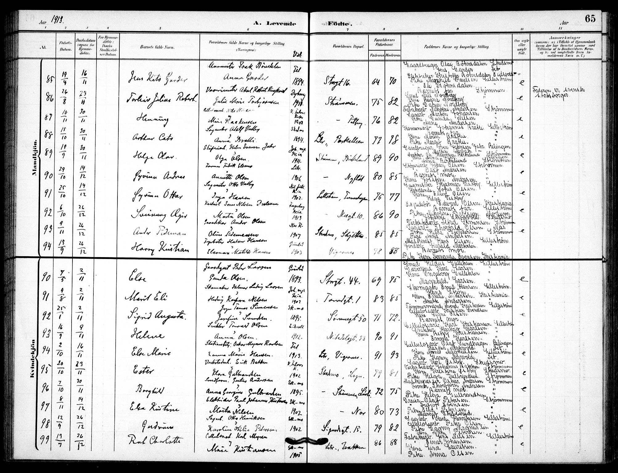 Skedsmo prestekontor Kirkebøker, AV/SAO-A-10033a/F/Fc/L0001: Parish register (official) no. III 1, 1908-1916, p. 65