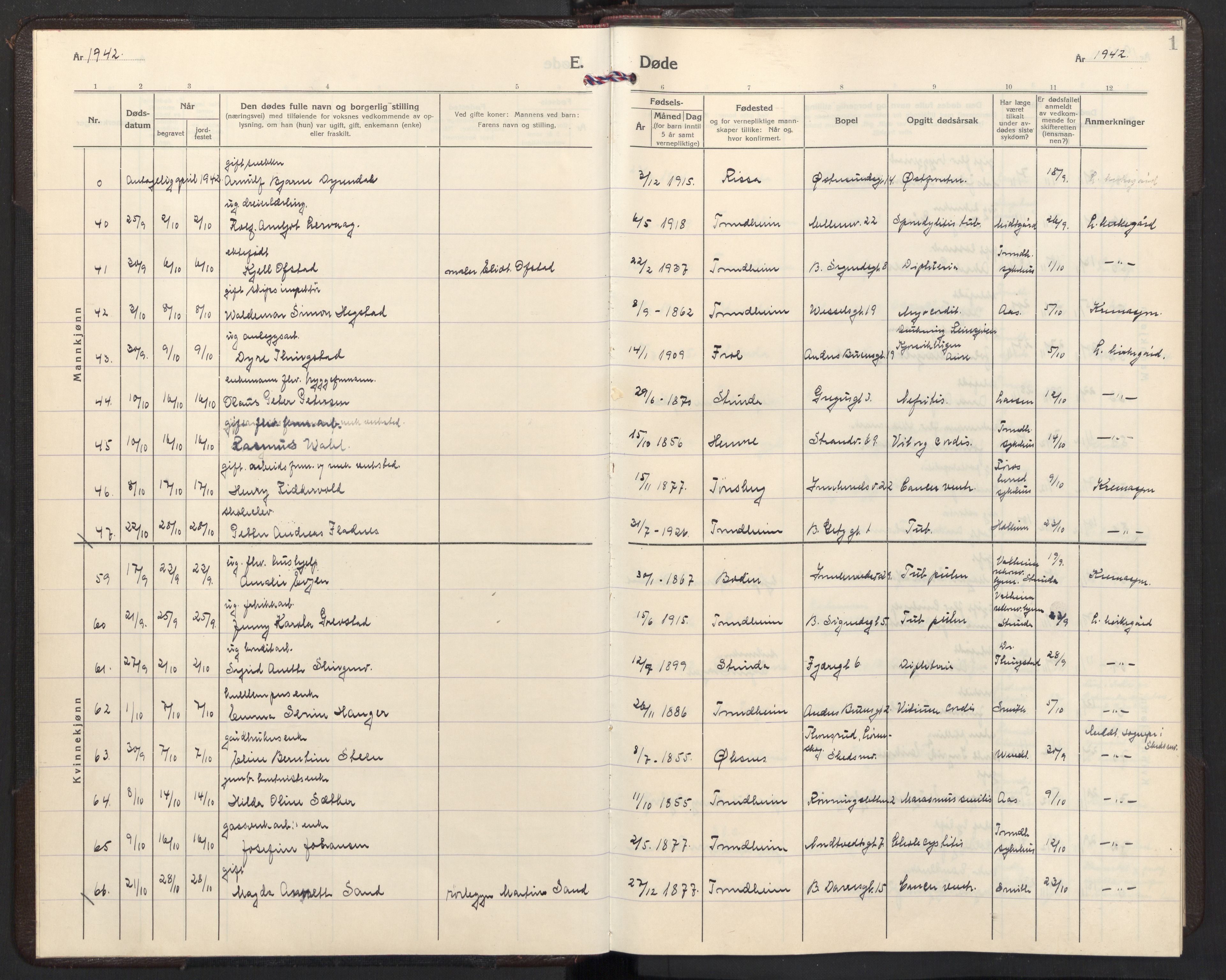 Ministerialprotokoller, klokkerbøker og fødselsregistre - Sør-Trøndelag, SAT/A-1456/605/L0264: Parish register (copy) no. 605C11, 1942-1949, p. 1