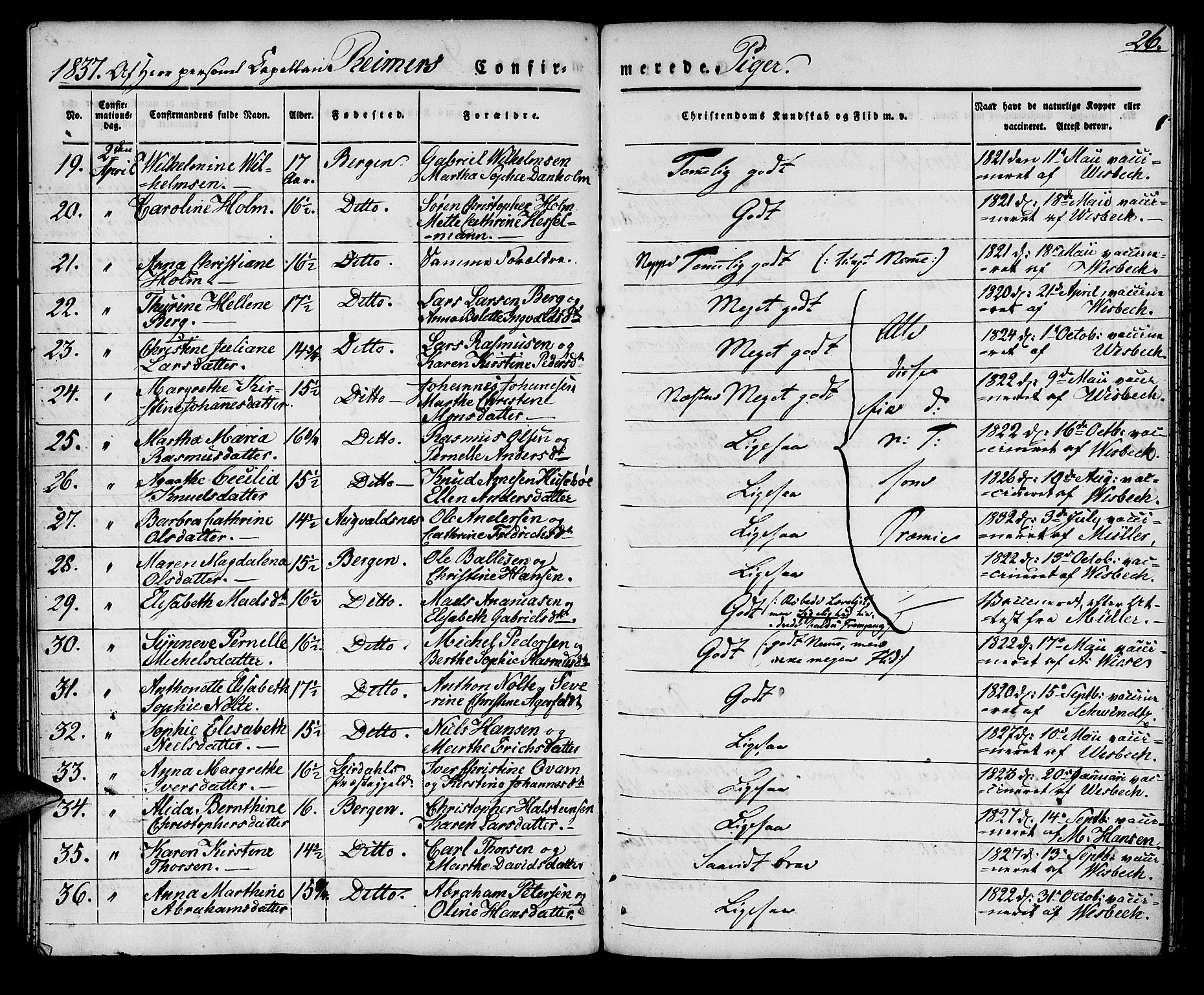 Domkirken sokneprestembete, AV/SAB-A-74801/H/Haa/L0026: Parish register (official) no. C 1, 1834-1840, p. 26