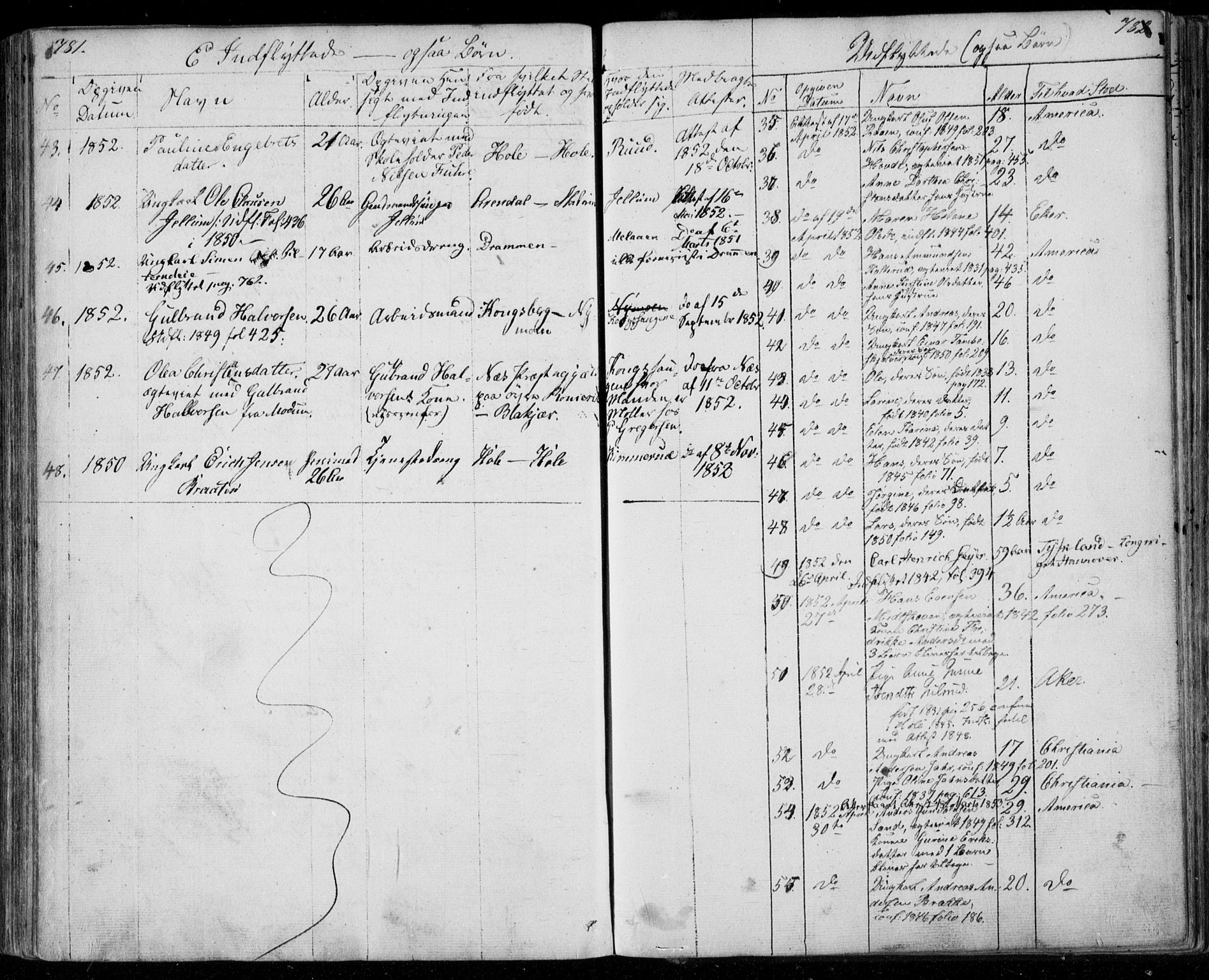 Modum kirkebøker, AV/SAKO-A-234/F/Fa/L0008: Parish register (official) no. 8, 1851-1859, p. 781-782