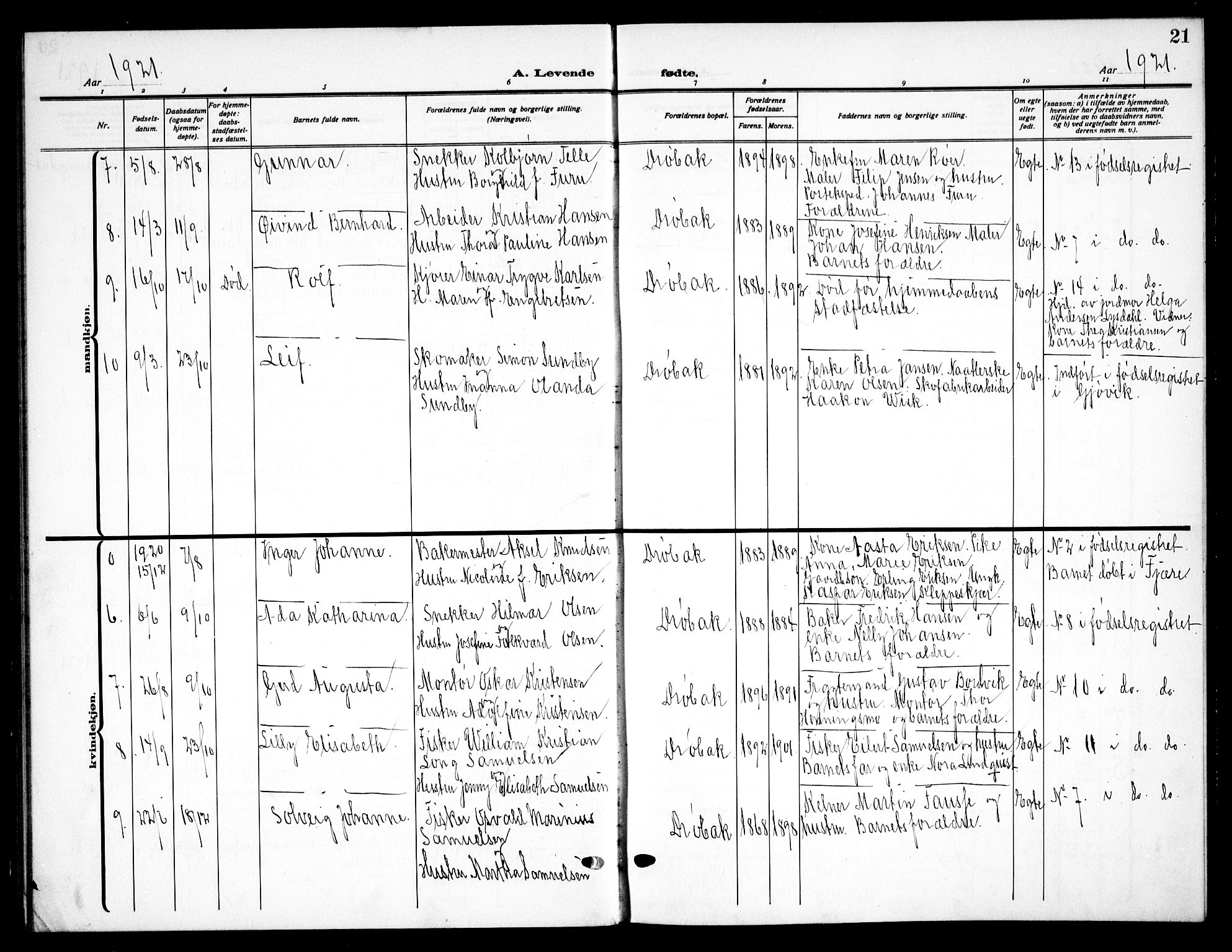 Drøbak prestekontor Kirkebøker, AV/SAO-A-10142a/G/Ga/L0002: Parish register (copy) no. I 2, 1917-1932, p. 21