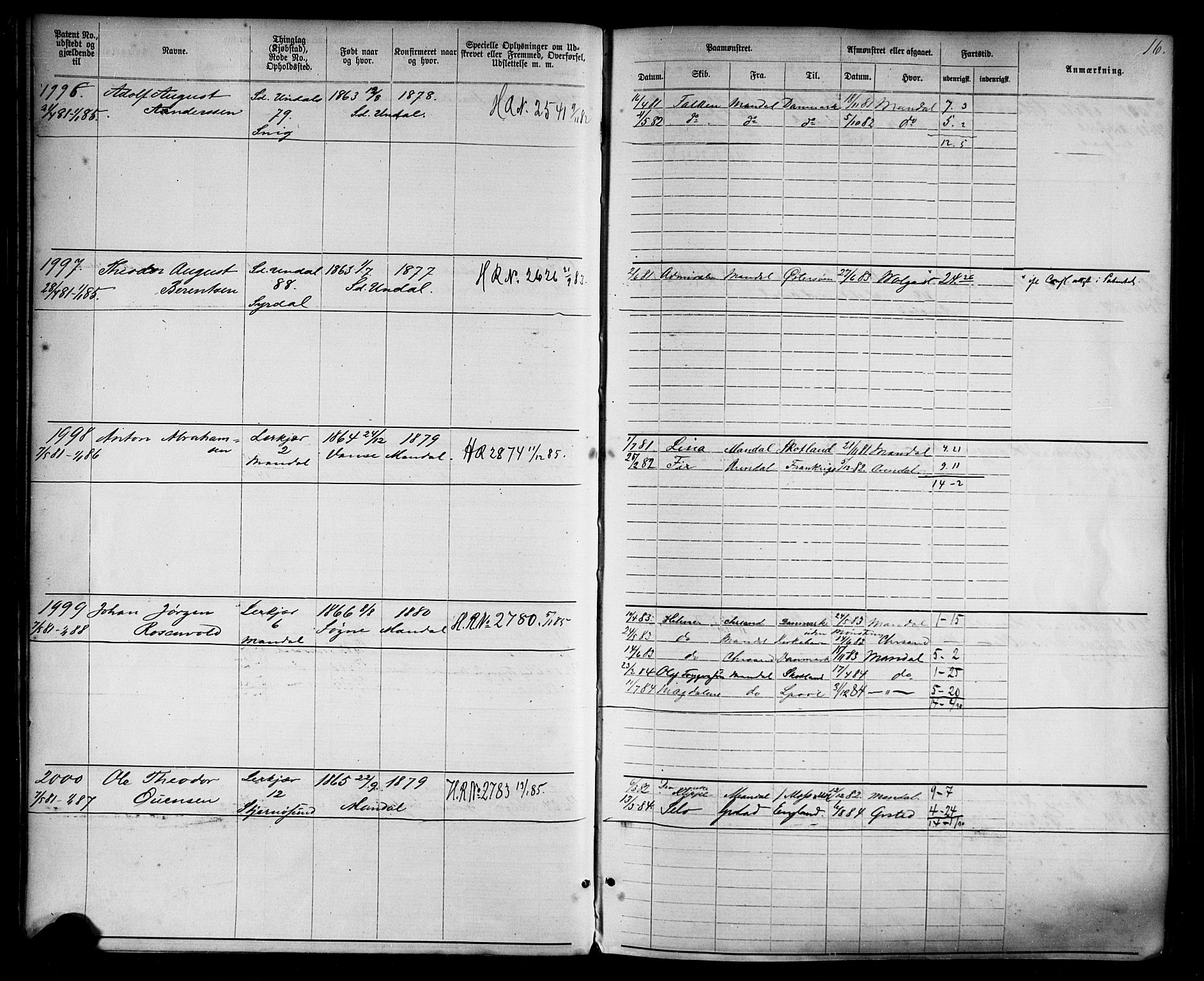 Mandal mønstringskrets, SAK/2031-0016/F/Fa/L0002: Annotasjonsrulle nr 1921-3830 med register, L-4, 1881-1901, p. 45
