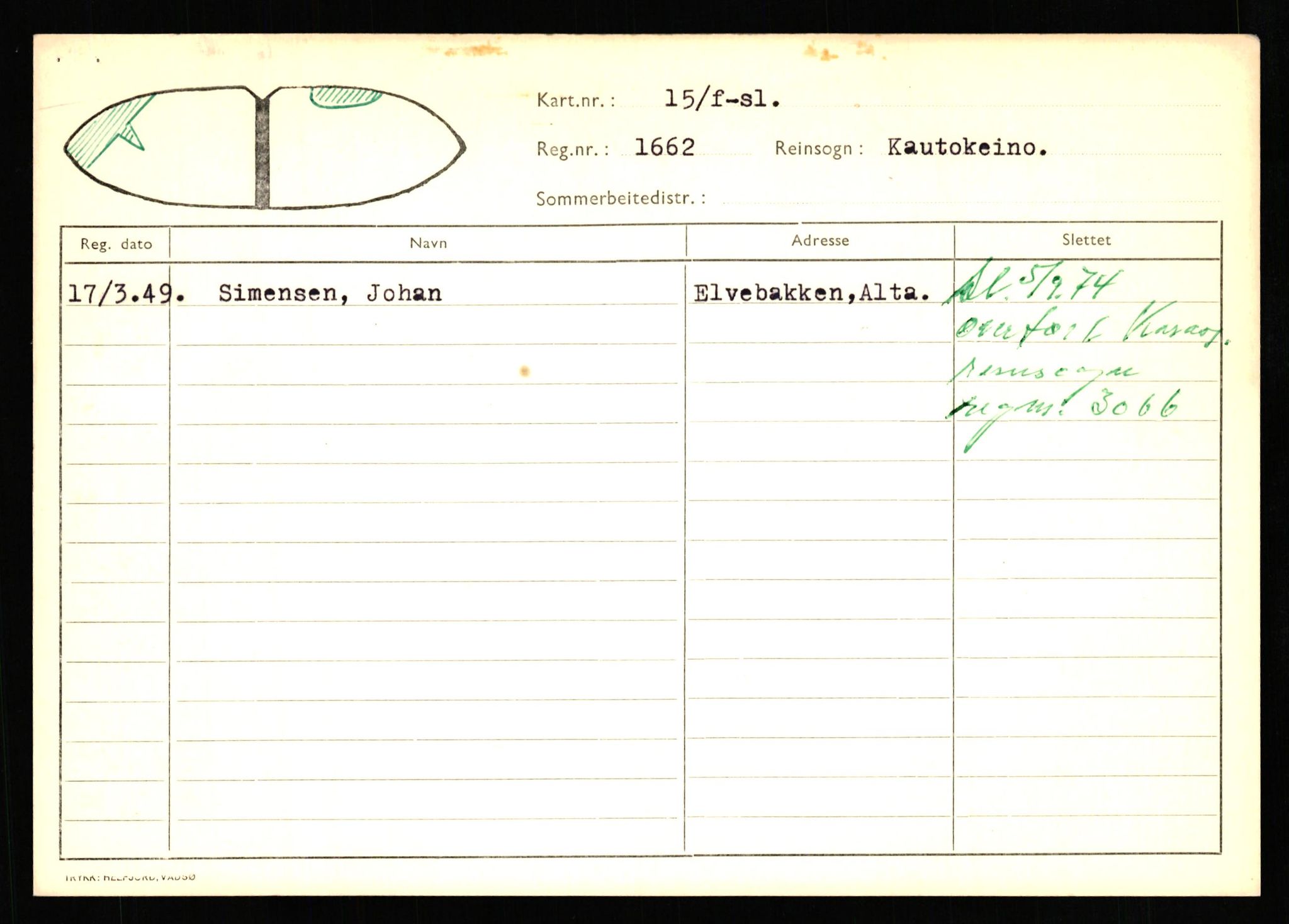 Lappefogden i Finnmark/Reindriftsforvaltningen Øst-Finnmark, AV/SATØ-S-1461/G/Ge/Gea/L0007: Slettede reinmerker: Karasjok, Kautokeino, Polmak og Varanger, 1934-1992, p. 523