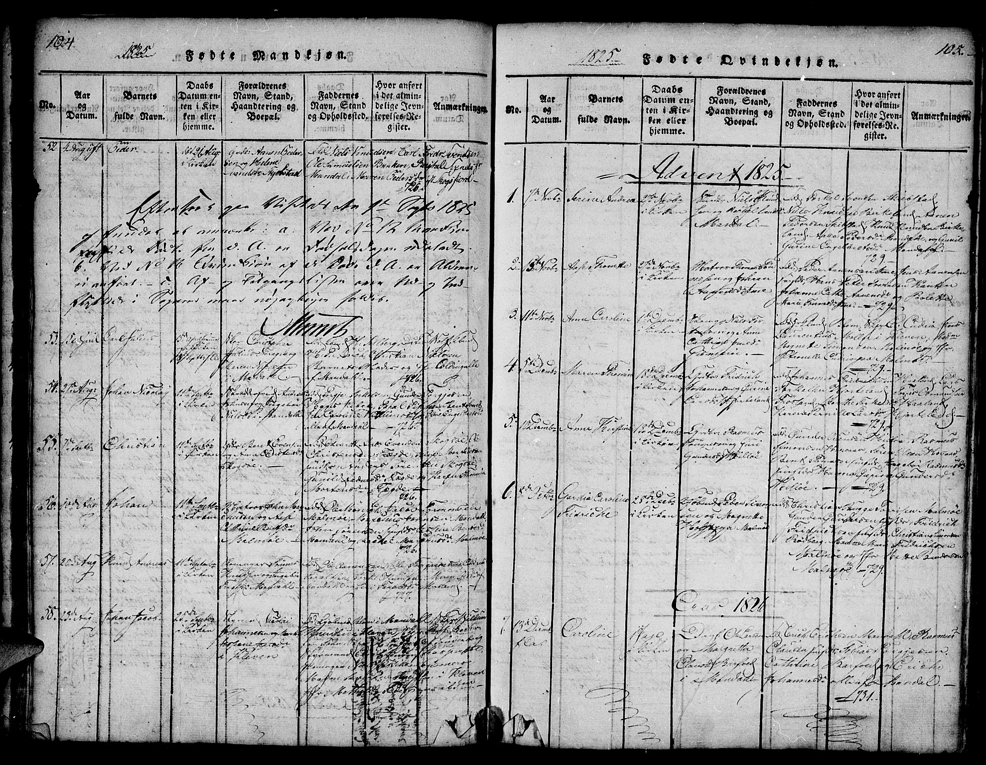 Mandal sokneprestkontor, SAK/1111-0030/F/Fa/Faa/L0010: Parish register (official) no. A 10, 1817-1830, p. 104-105