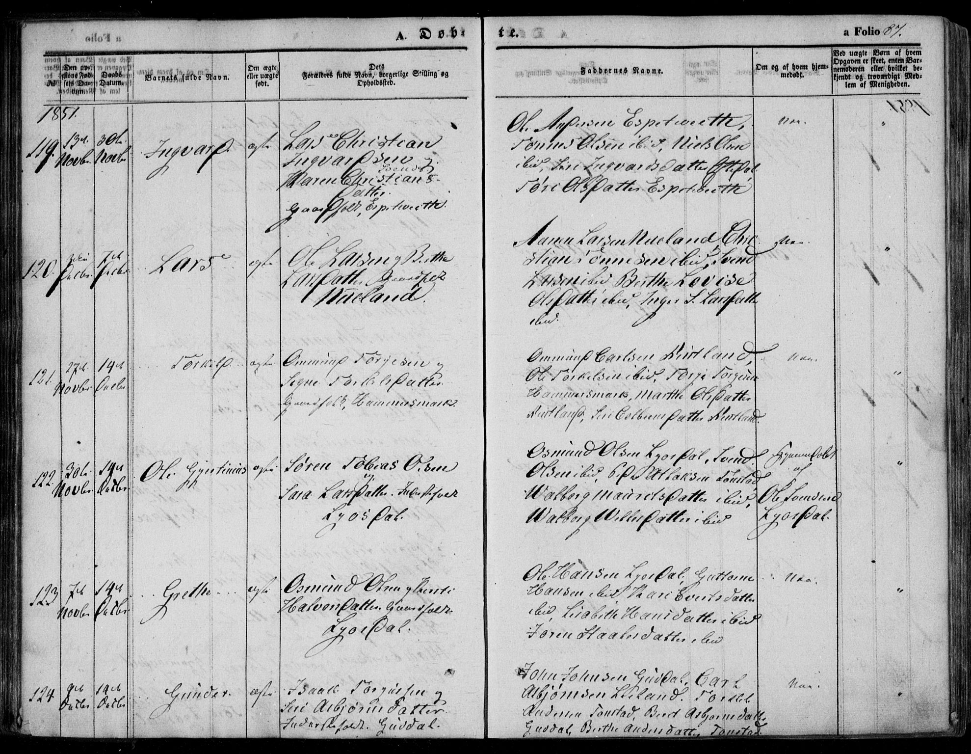 Bakke sokneprestkontor, AV/SAK-1111-0002/F/Fa/Faa/L0005: Parish register (official) no. A 5, 1847-1855, p. 87