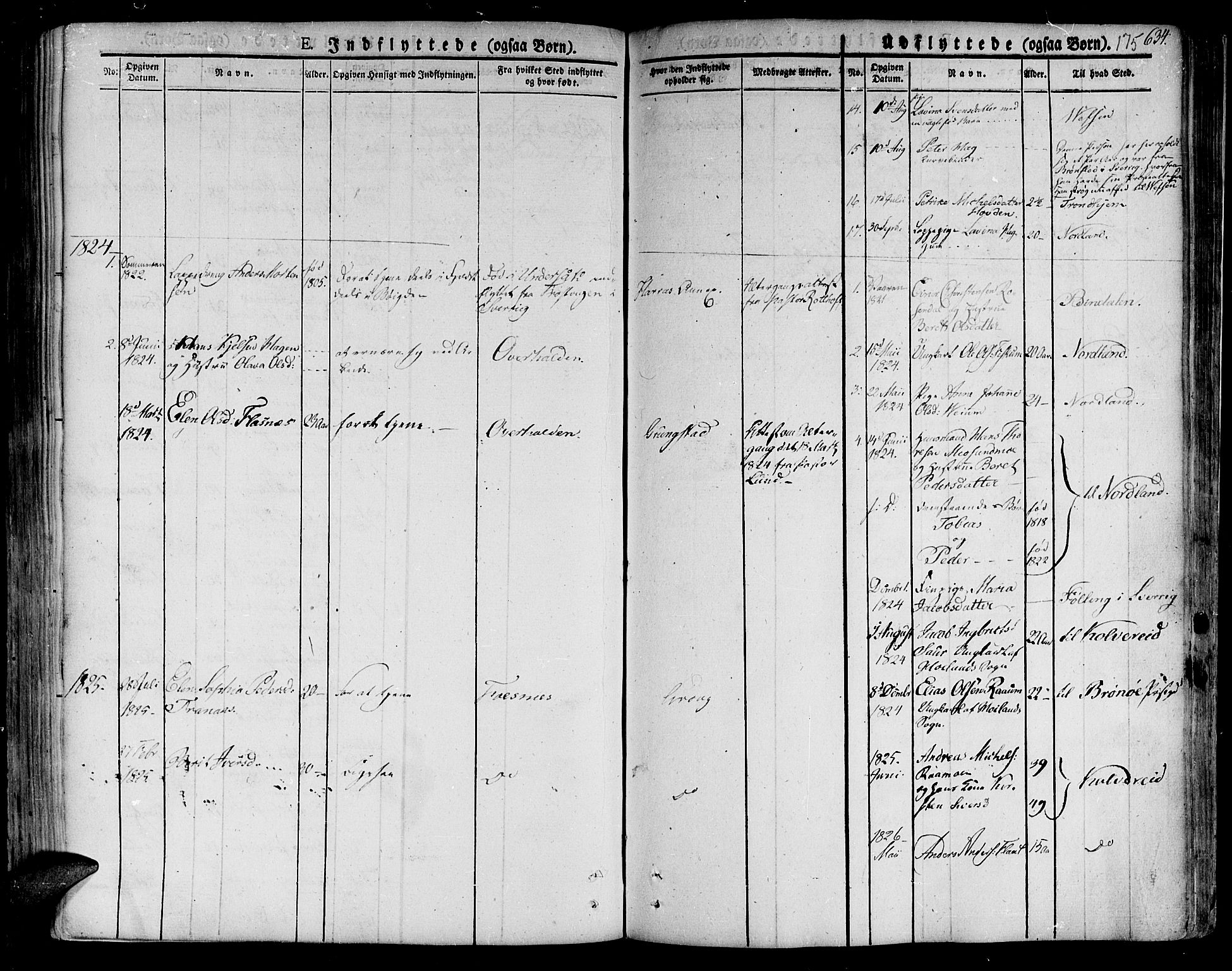 Ministerialprotokoller, klokkerbøker og fødselsregistre - Nord-Trøndelag, SAT/A-1458/758/L0510: Parish register (official) no. 758A01 /1, 1821-1841, p. 175