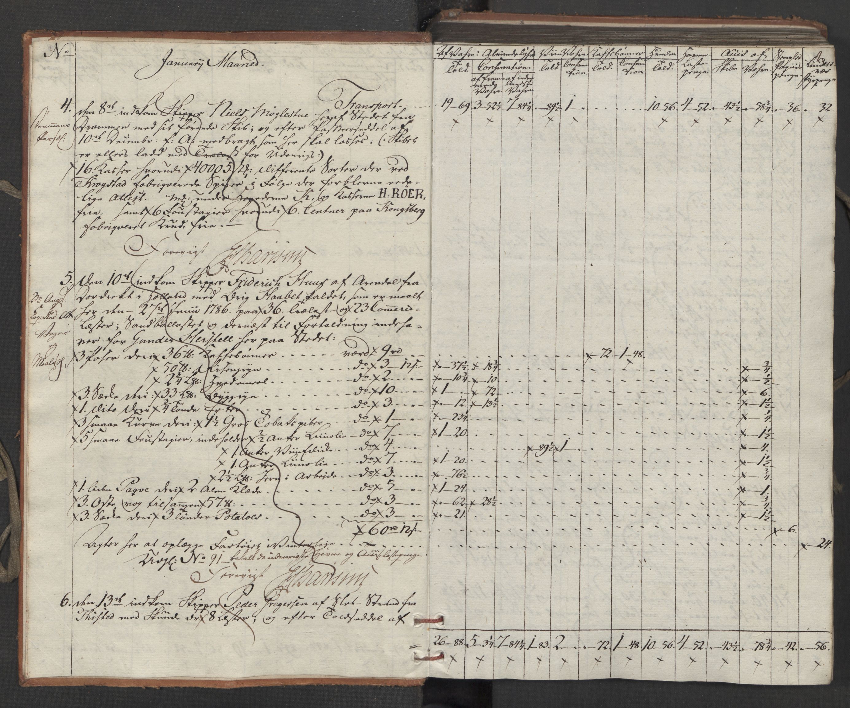 Generaltollkammeret, tollregnskaper, AV/RA-EA-5490/R15/L0121/0001: Tollregnskaper Arendal / Inngående tollbok, 1794, p. 3b-4a