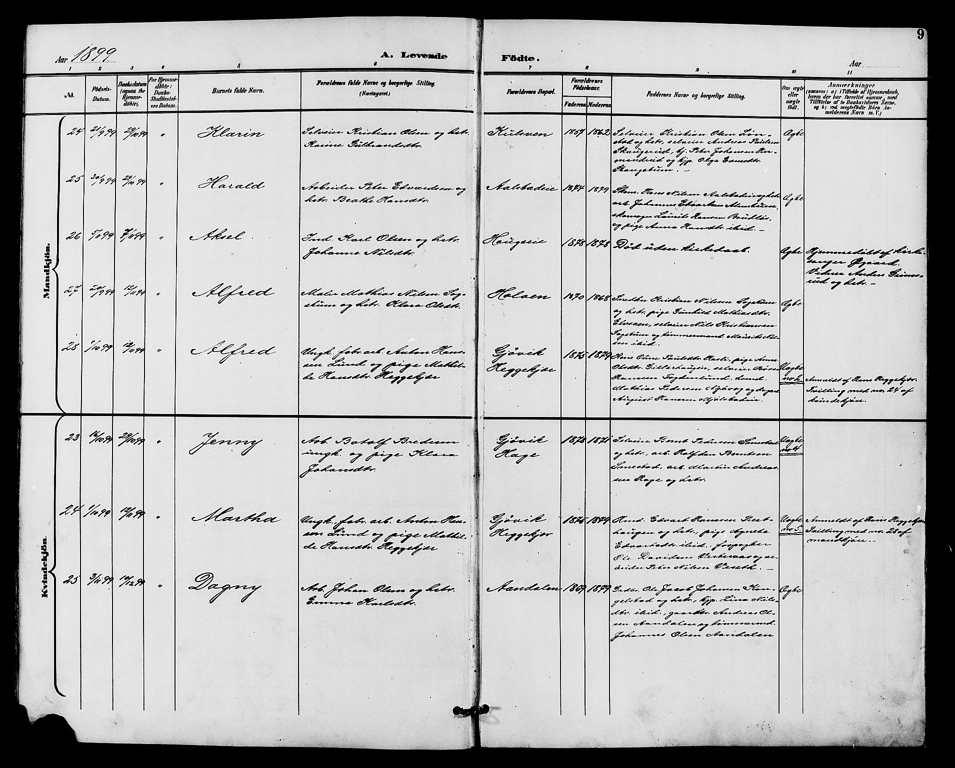 Vardal prestekontor, AV/SAH-PREST-100/H/Ha/Hab/L0011: Parish register (copy) no. 11, 1899-1913, p. 9