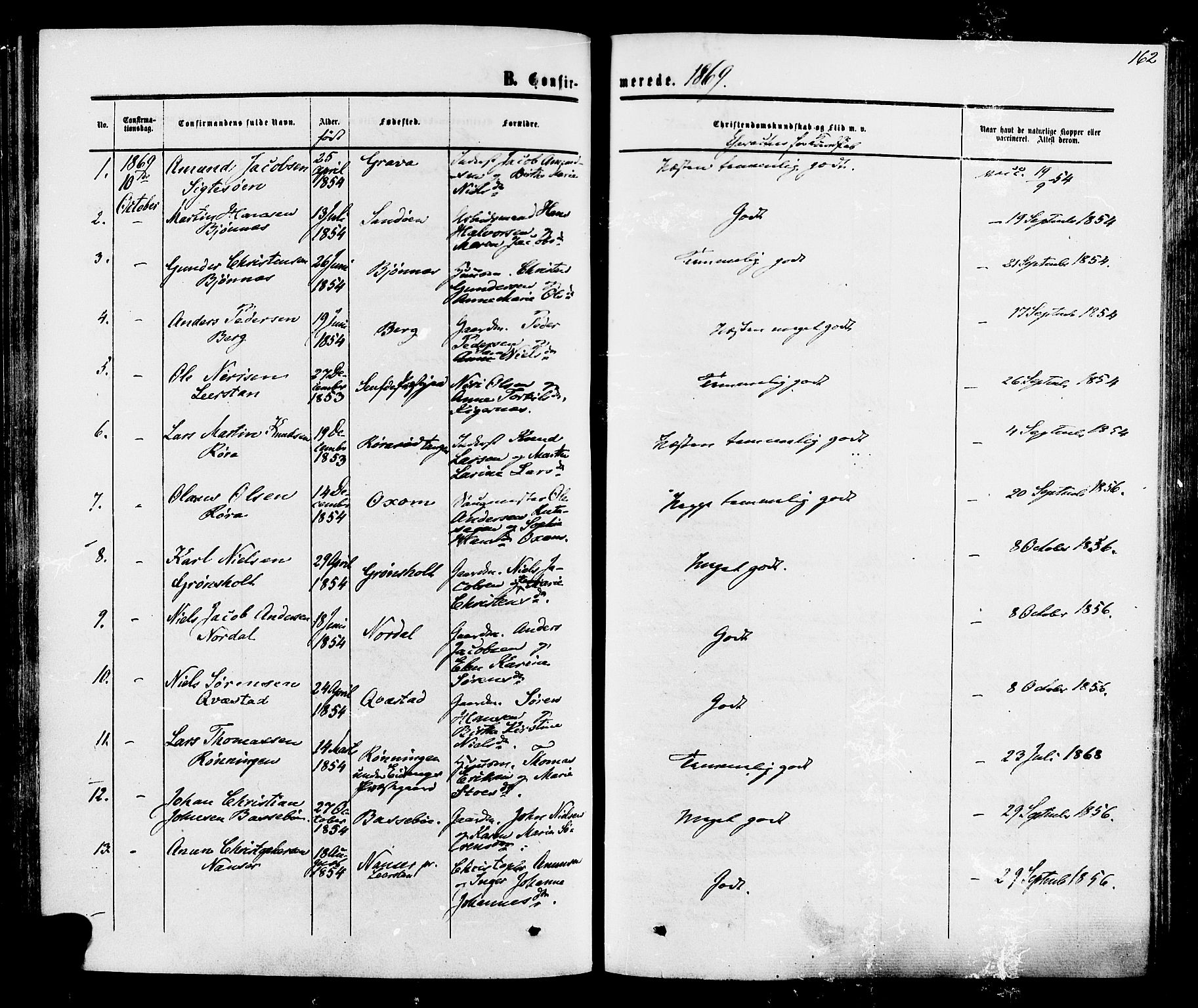 Eidanger kirkebøker, SAKO/A-261/F/Fa/L0010: Parish register (official) no. 10, 1859-1874, p. 162