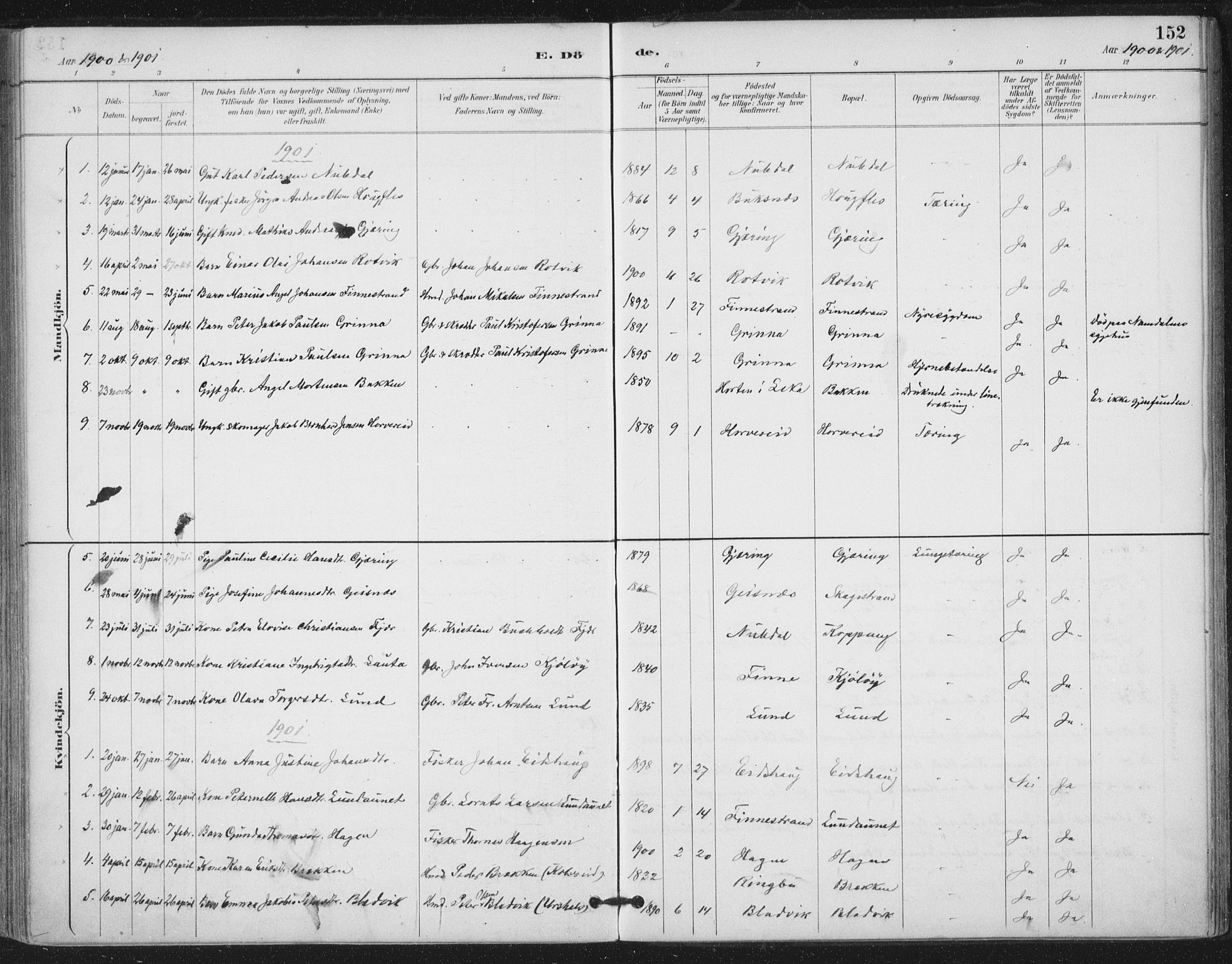 Ministerialprotokoller, klokkerbøker og fødselsregistre - Nord-Trøndelag, SAT/A-1458/780/L0644: Parish register (official) no. 780A08, 1886-1903, p. 152