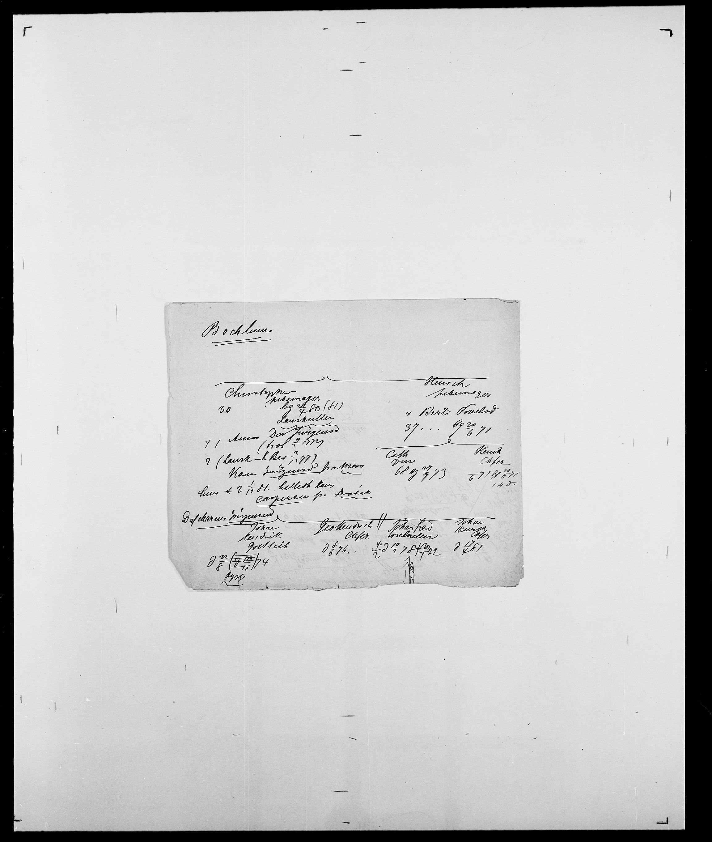 Delgobe, Charles Antoine - samling, AV/SAO-PAO-0038/D/Da/L0005: Boalth - Brahm, p. 13