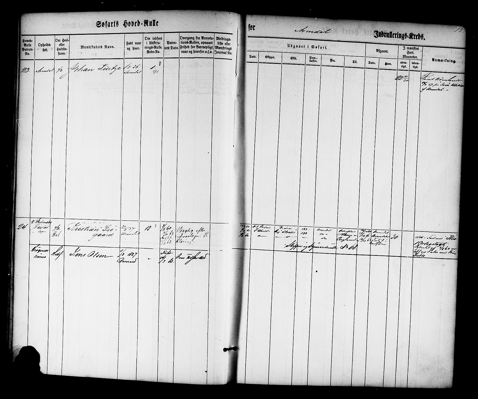 Arendal mønstringskrets, AV/SAK-2031-0012/F/Fb/L0008: Hovedrulle nr 1-766, S-6, 1860-1865, p. 13