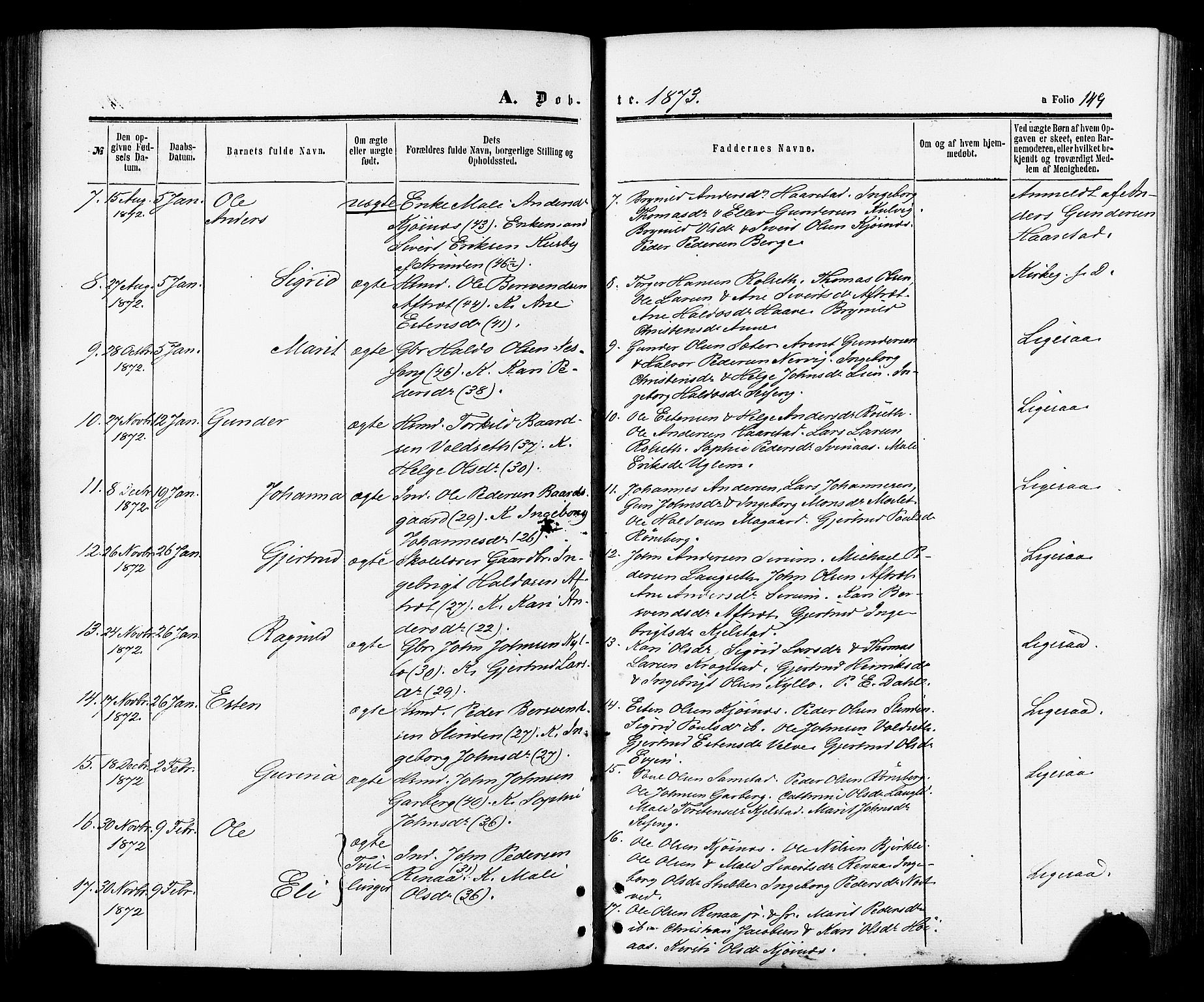 Ministerialprotokoller, klokkerbøker og fødselsregistre - Sør-Trøndelag, SAT/A-1456/695/L1147: Parish register (official) no. 695A07, 1860-1877, p. 149