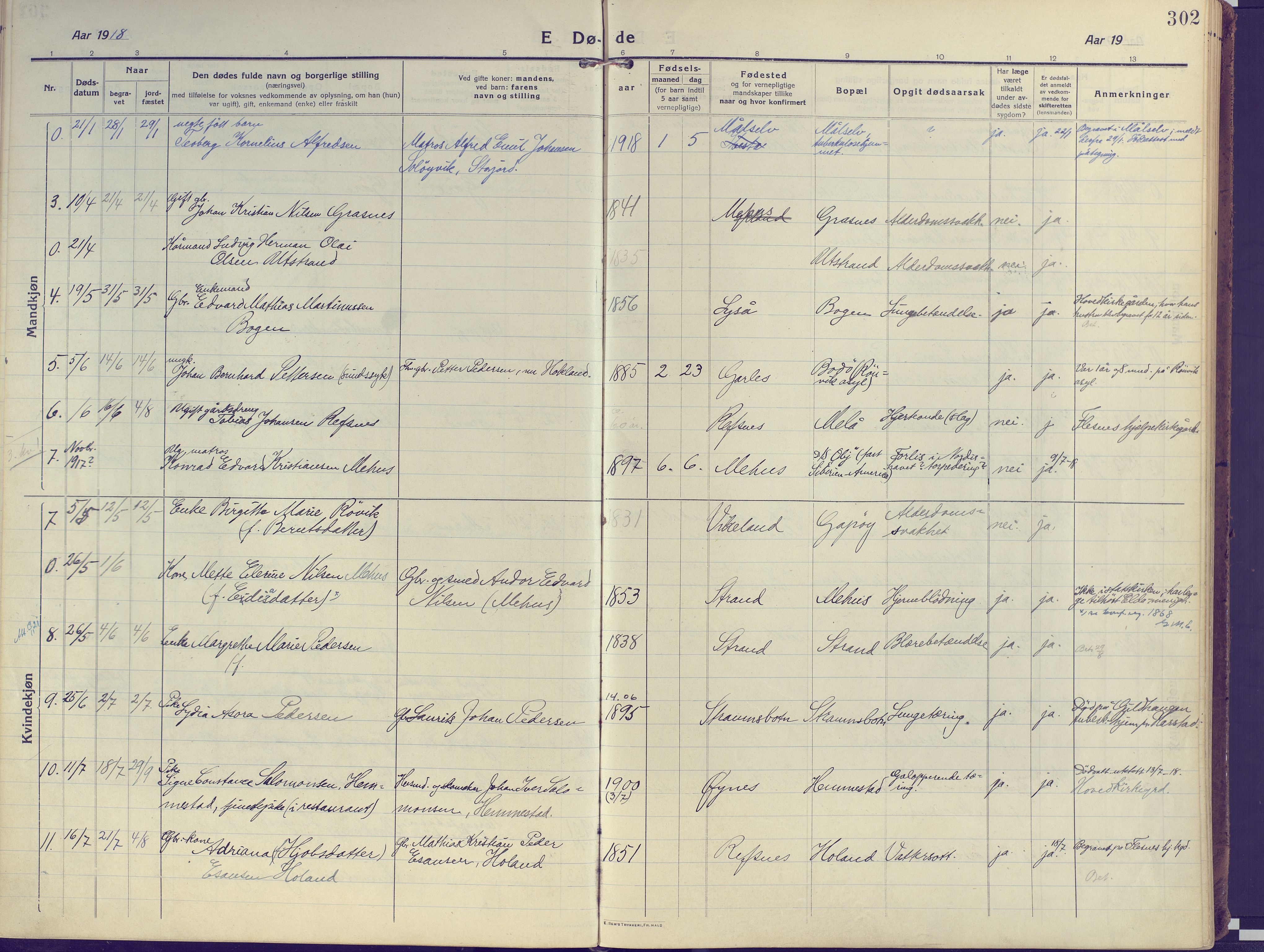 Kvæfjord sokneprestkontor, SATØ/S-1323/G/Ga/Gaa/L0007kirke: Parish register (official) no. 7, 1915-1931, p. 302