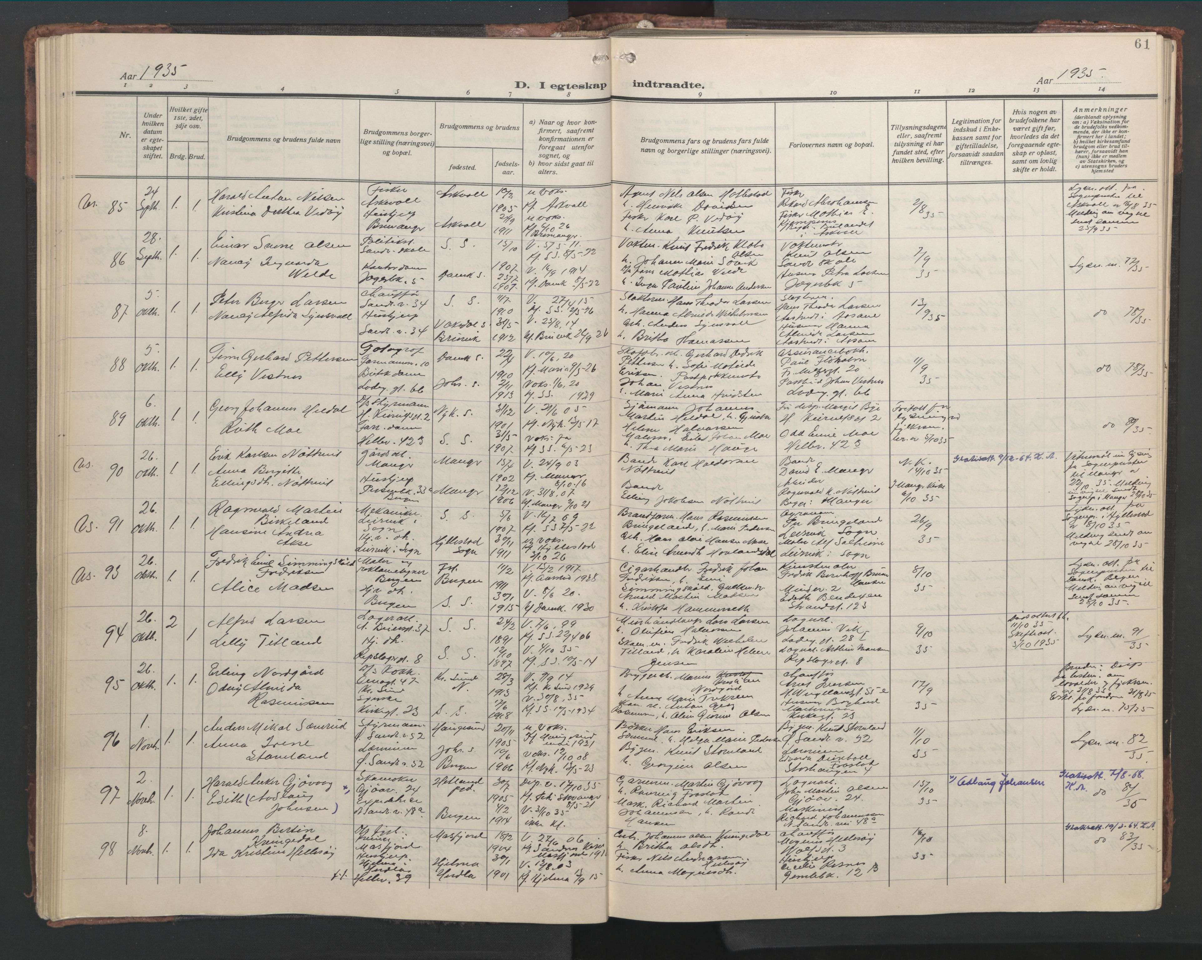 Sandviken Sokneprestembete, AV/SAB-A-77601/H/Hb/L0015: Parish register (copy) no. D 2, 1929-1953, p. 60b-61a