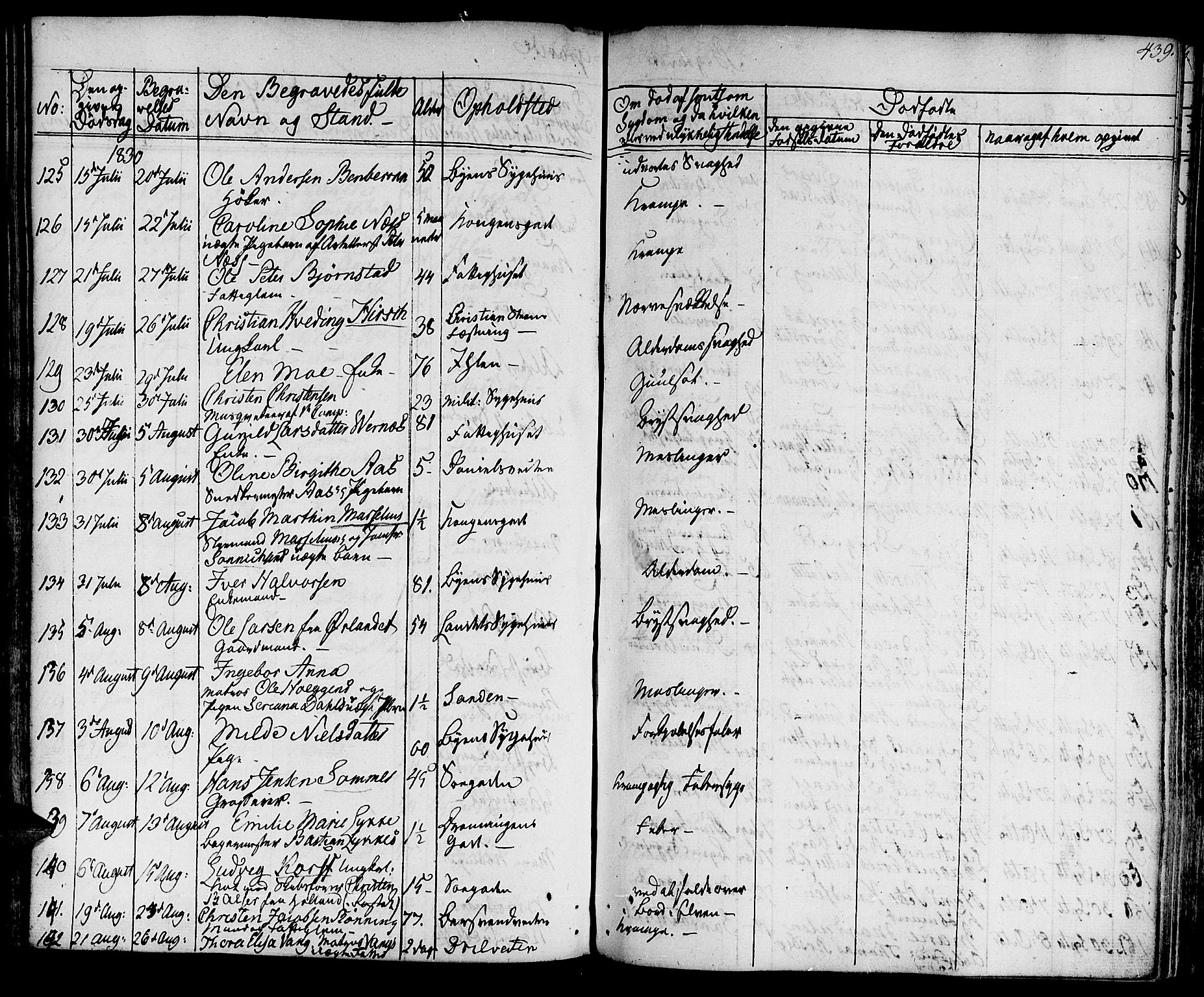 Ministerialprotokoller, klokkerbøker og fødselsregistre - Sør-Trøndelag, AV/SAT-A-1456/601/L0045: Parish register (official) no. 601A13, 1821-1831, p. 439