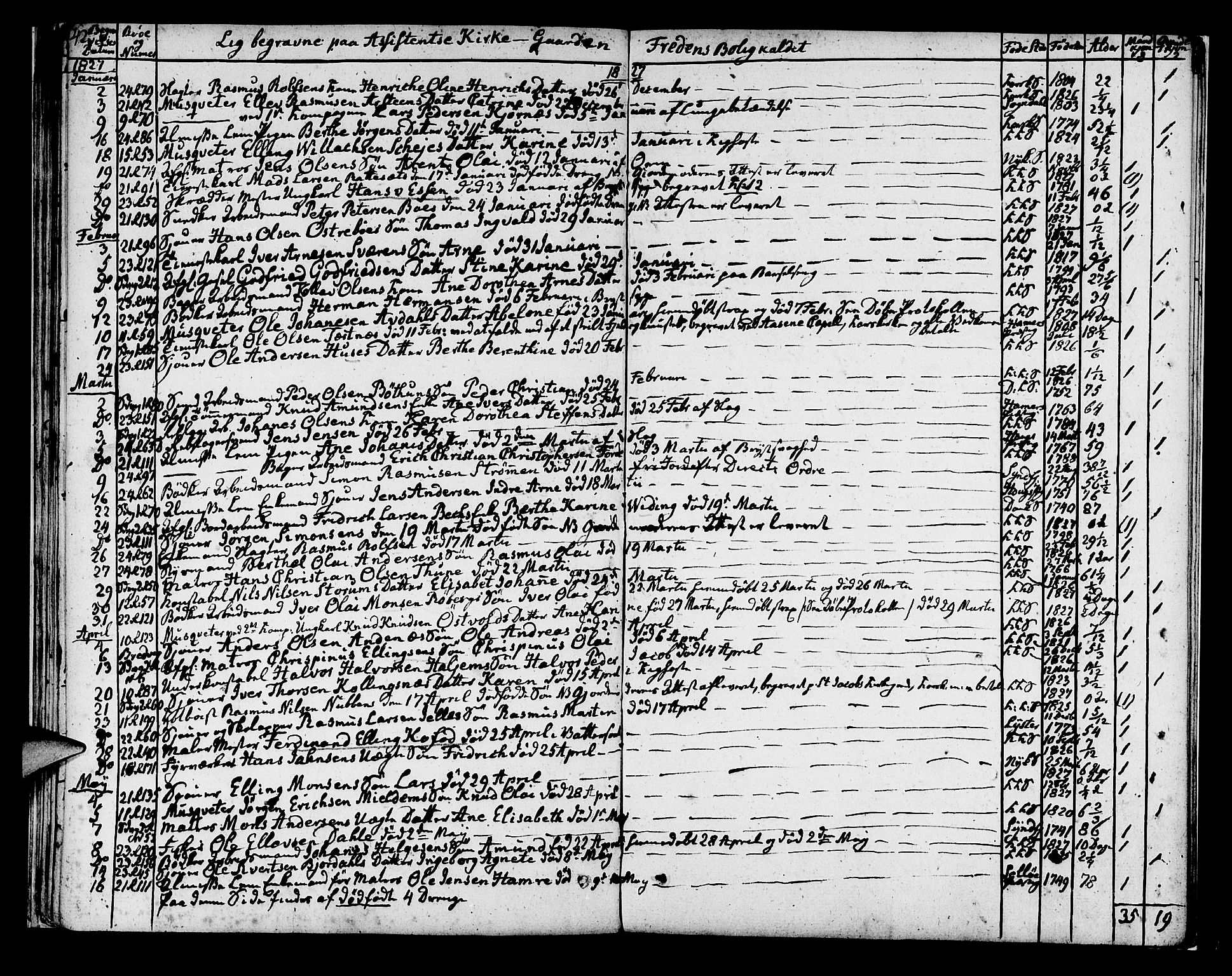 Korskirken sokneprestembete, AV/SAB-A-76101/H/Hab: Parish register (copy) no. A 1a, 1809-1832, p. 42