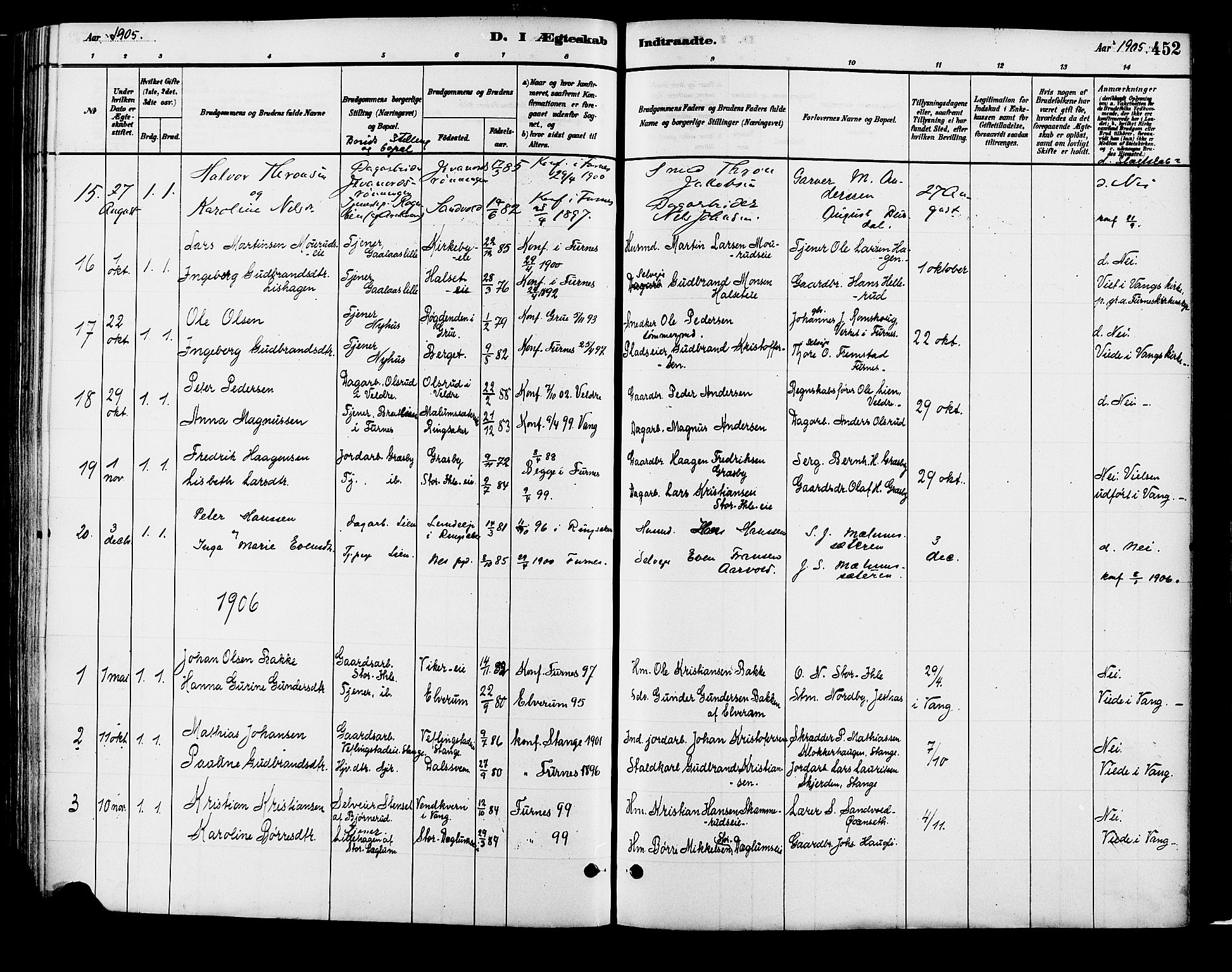 Vang prestekontor, Hedmark, SAH/PREST-008/H/Ha/Haa/L0018B: Parish register (official) no. 18B, 1880-1906, p. 452