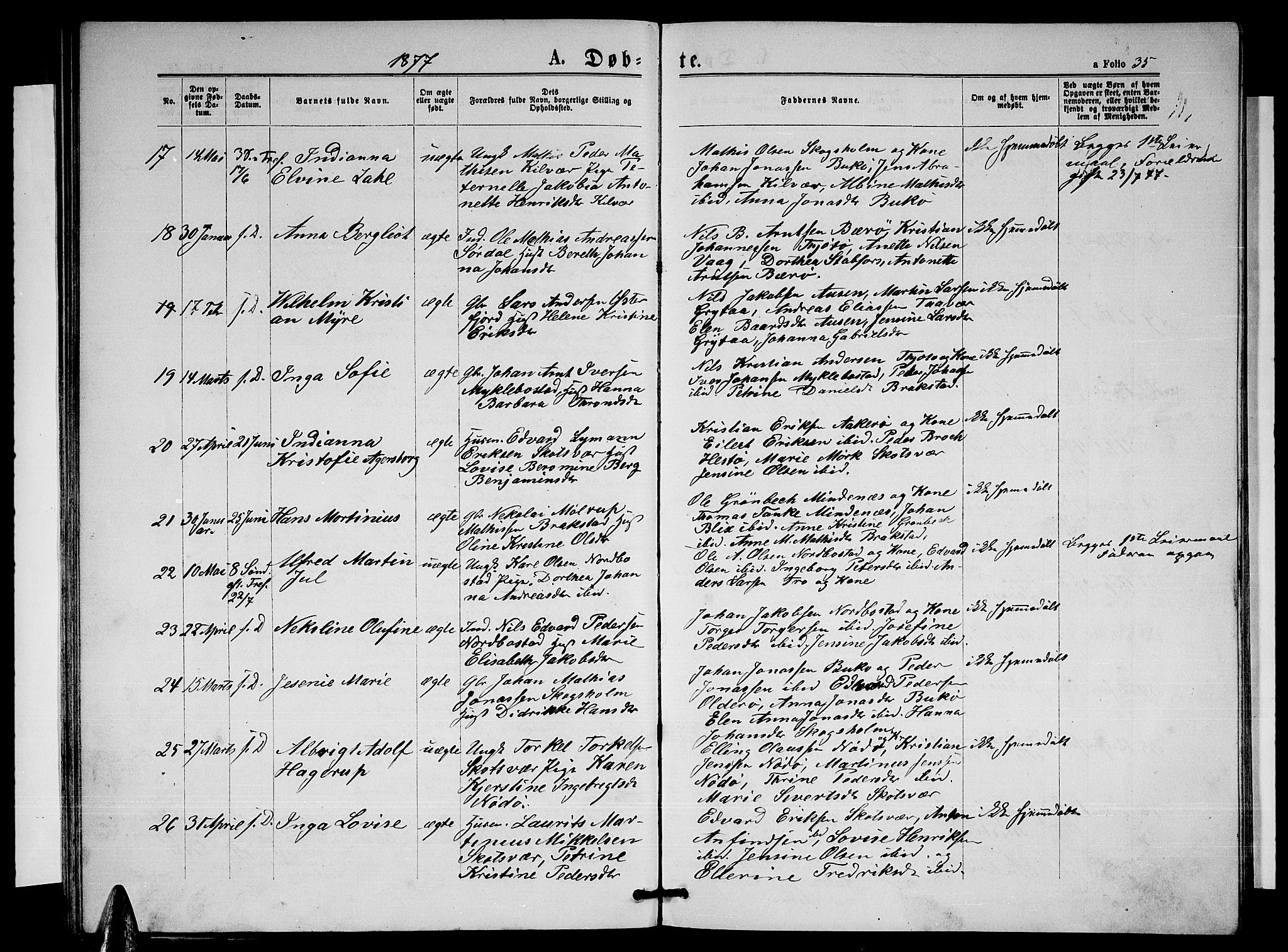 Ministerialprotokoller, klokkerbøker og fødselsregistre - Nordland, AV/SAT-A-1459/817/L0267: Parish register (copy) no. 817C02, 1870-1883, p. 35