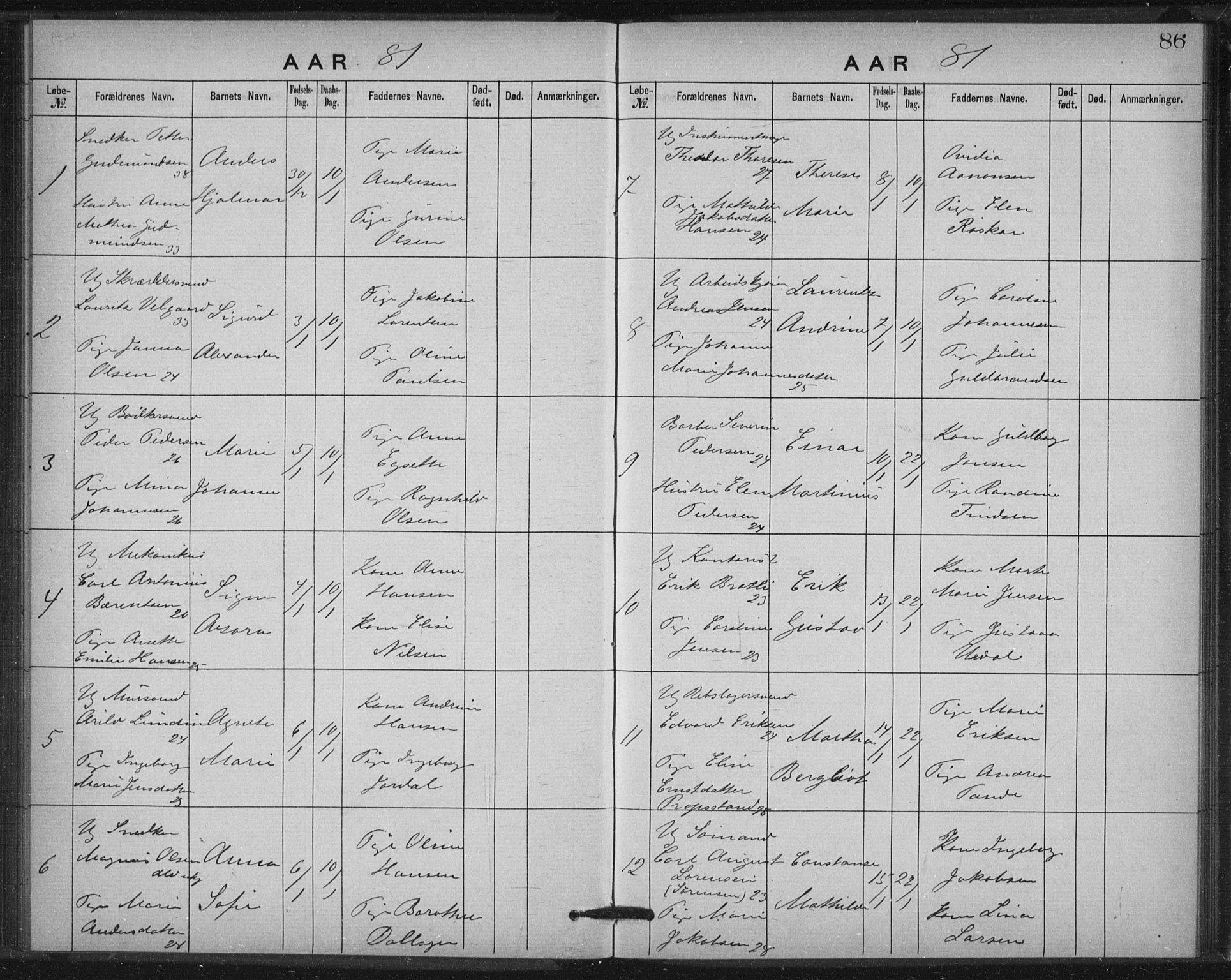 Rikshospitalet prestekontor Kirkebøker, SAO/A-10309b/K/L0003/0001: Baptism register no. 3.1, 1877-1884, p. 86