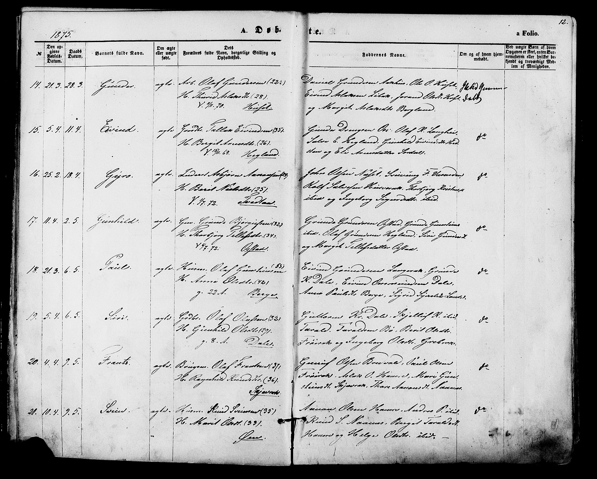 Bygland sokneprestkontor, AV/SAK-1111-0006/F/Fa/Fab/L0006: Parish register (official) no. A 6, 1873-1884, p. 12