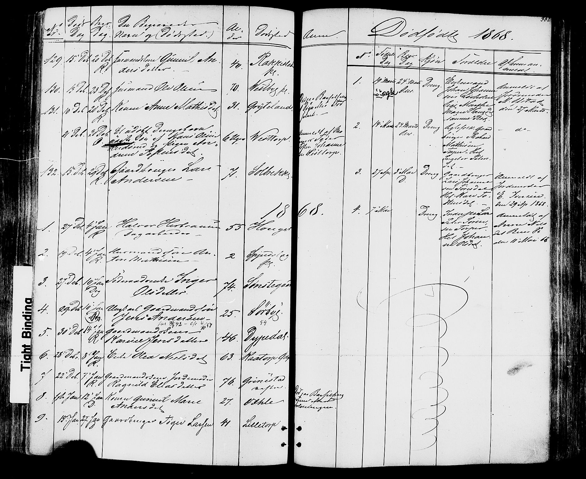 Rakkestad prestekontor Kirkebøker, SAO/A-2008/F/Fa/L0011: Parish register (official) no. I 11, 1862-1877, p. 362