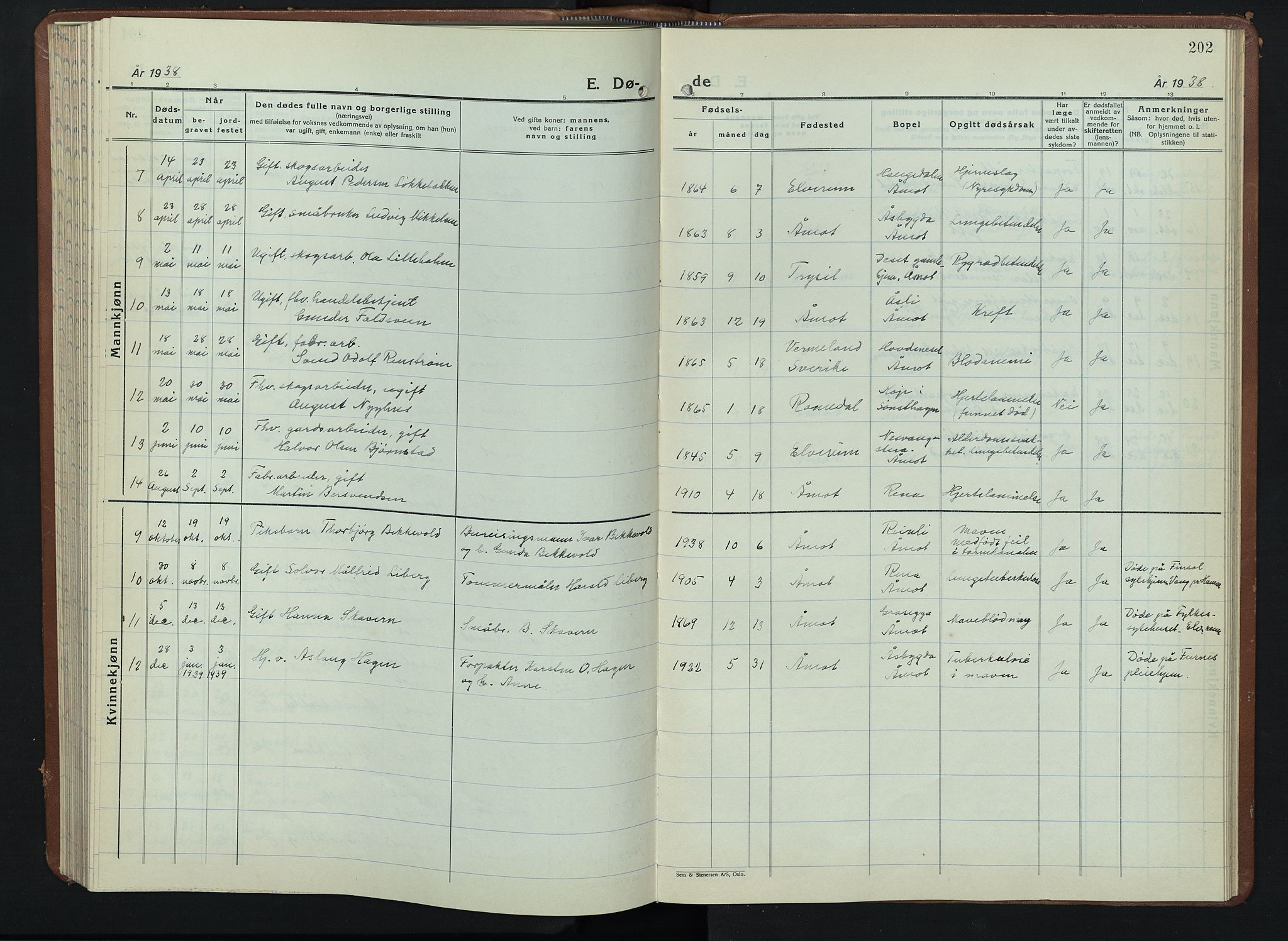 Åmot prestekontor, Hedmark, AV/SAH-PREST-056/H/Ha/Hab/L0008: Parish register (copy) no. 8, 1938-1947, p. 202