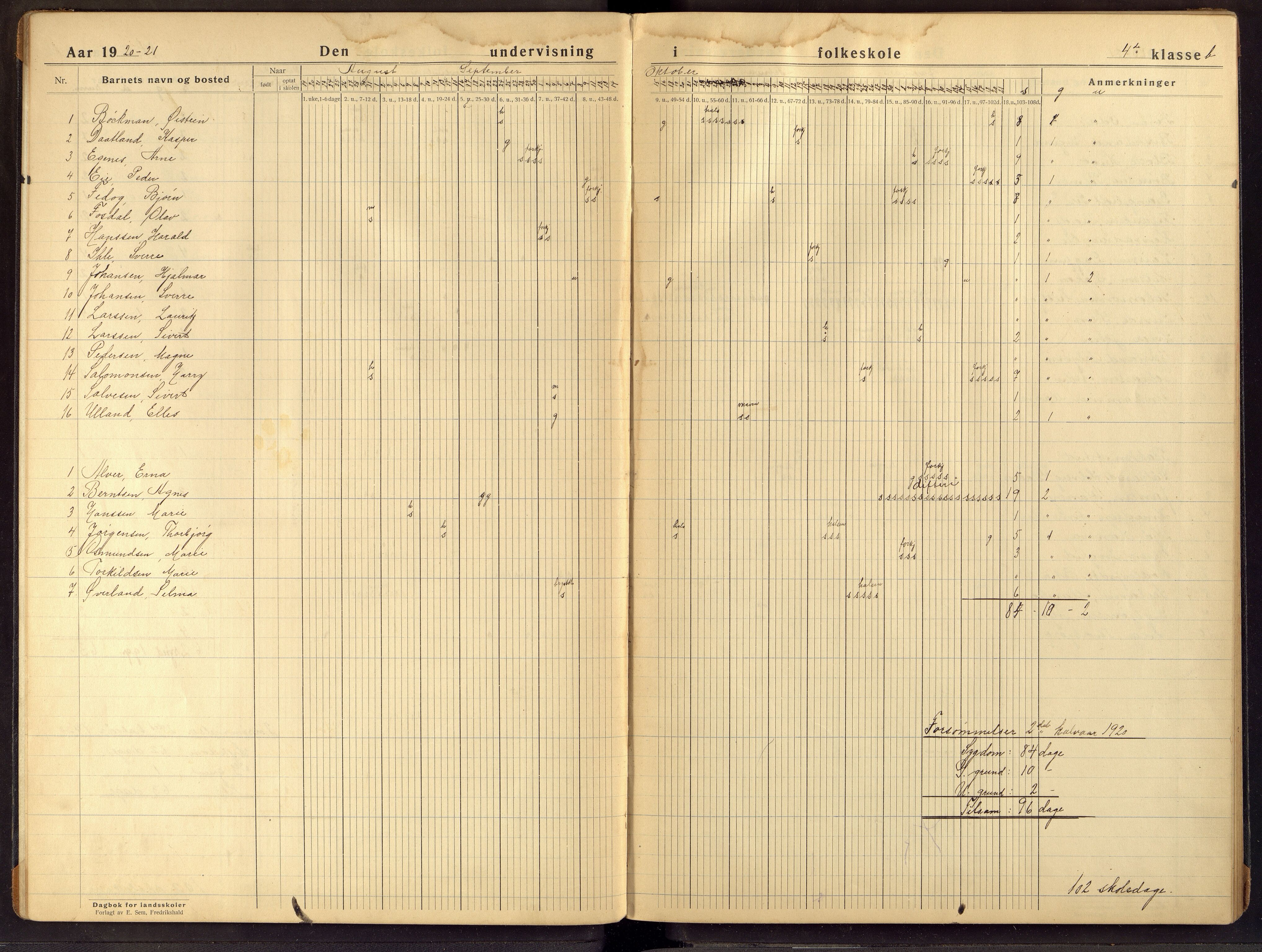 Flekkefjord By - Flekkefjord Folkeskole, ARKSOR/1004FG550/I/L0013: Dagbok, 1920-1929