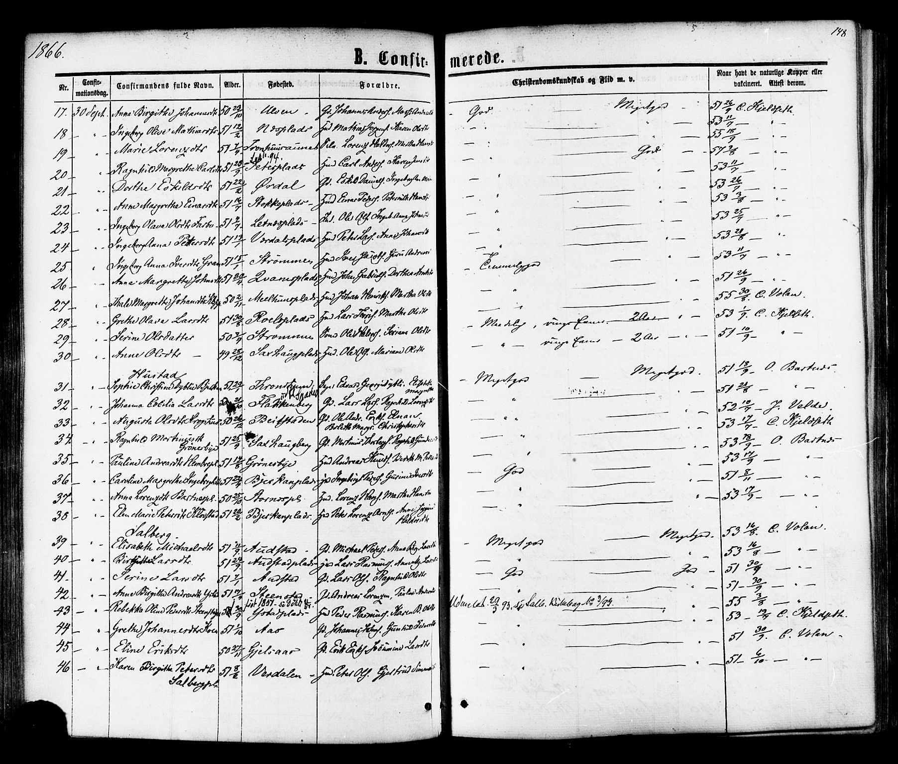 Ministerialprotokoller, klokkerbøker og fødselsregistre - Nord-Trøndelag, SAT/A-1458/730/L0284: Parish register (official) no. 730A09, 1866-1878, p. 148
