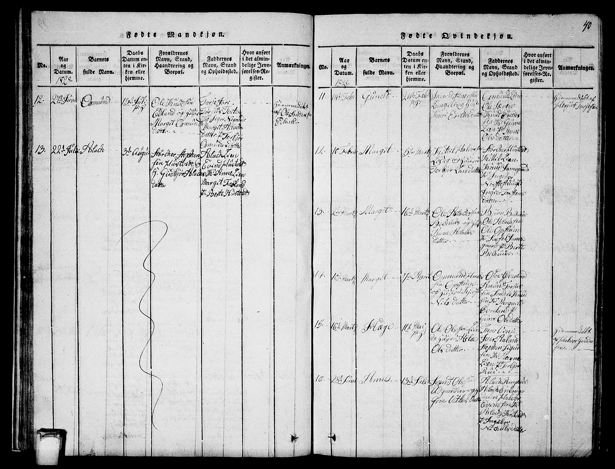 Vinje kirkebøker, AV/SAKO-A-312/G/Ga/L0001: Parish register (copy) no. I 1, 1814-1843, p. 40