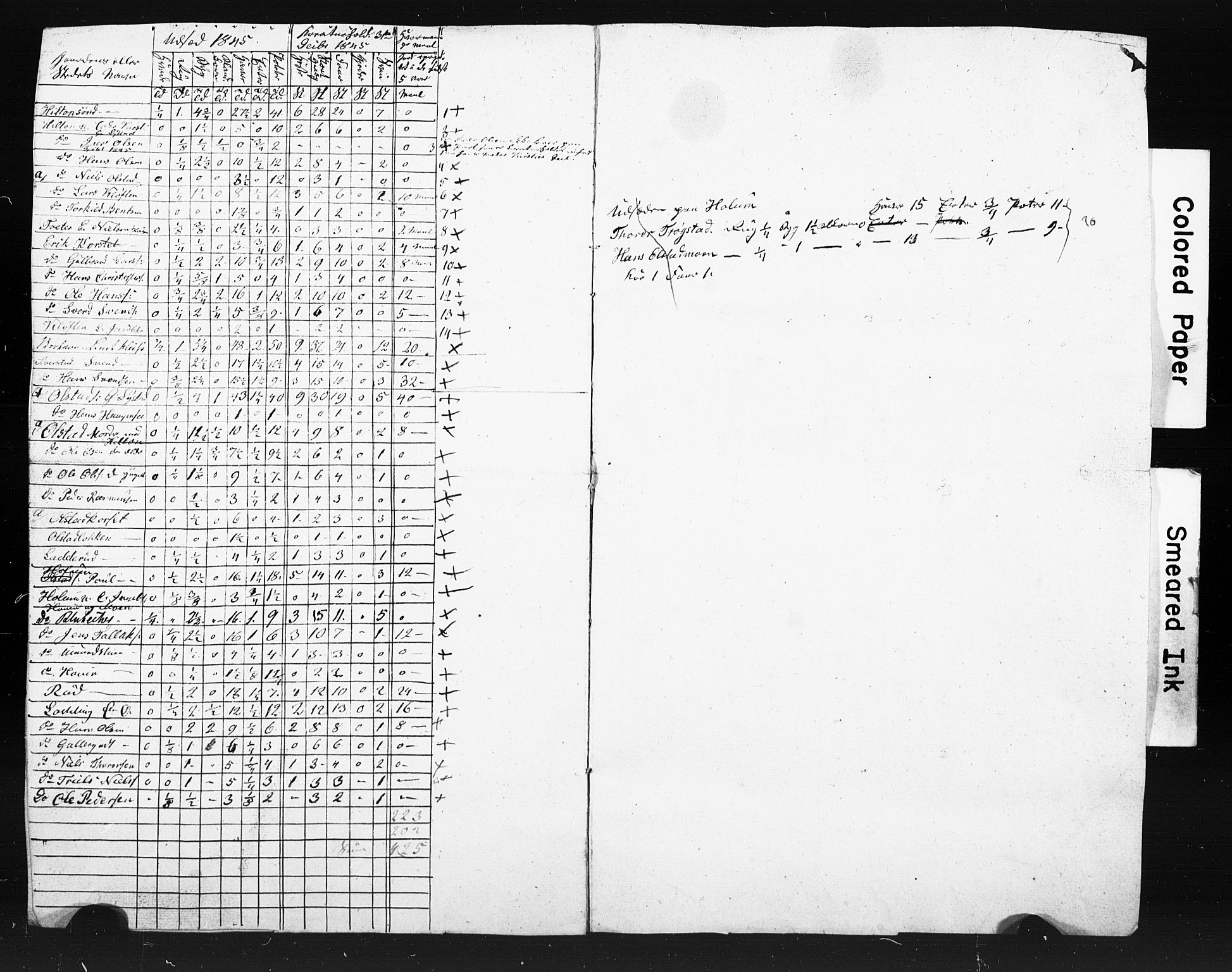 , Census 1845 for Ullensaker, 1845, p. 23