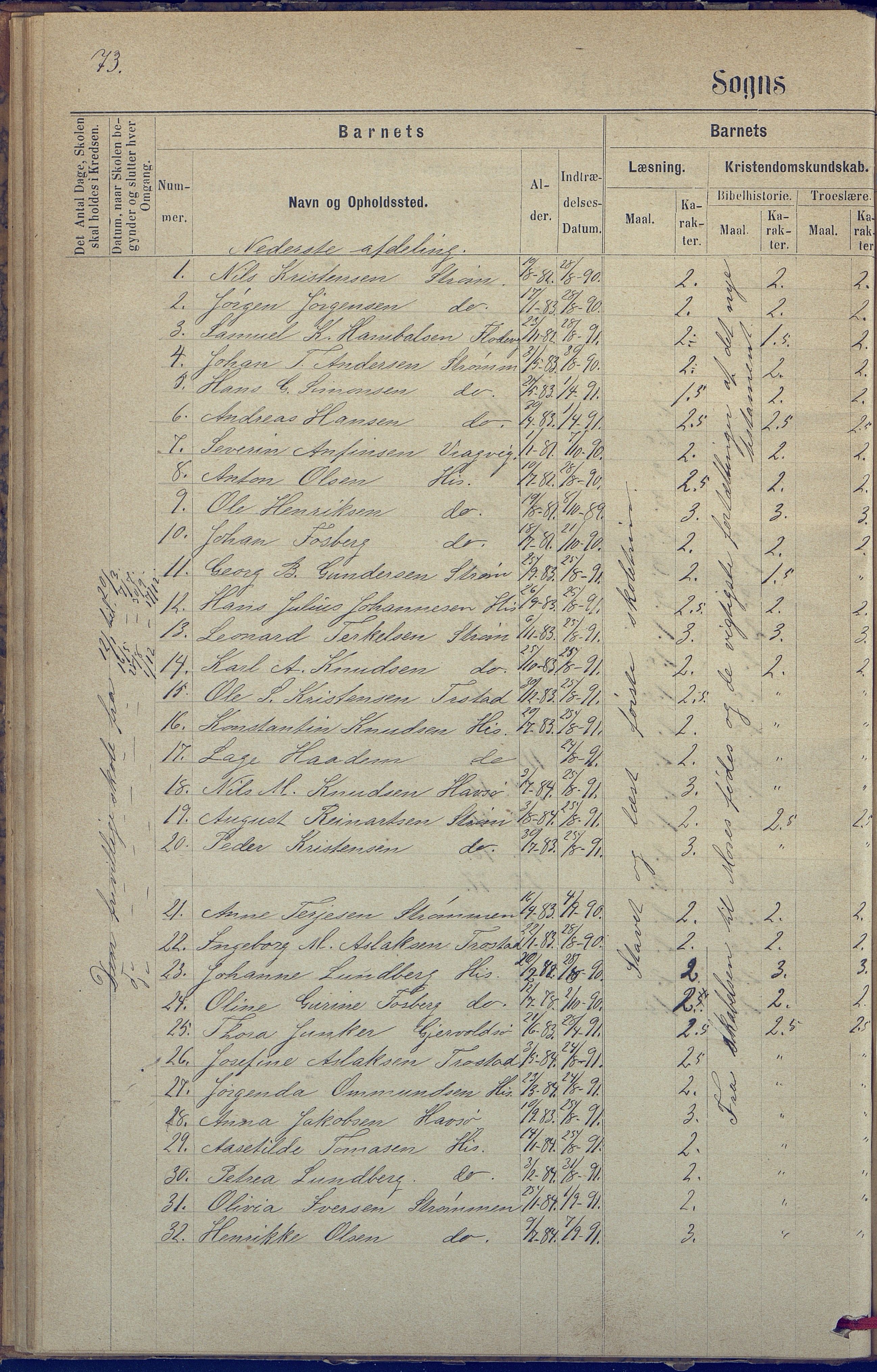 Hisøy kommune frem til 1991, AAKS/KA0922-PK/31/L0005: Skoleprotokoll, 1877-1892, p. 73