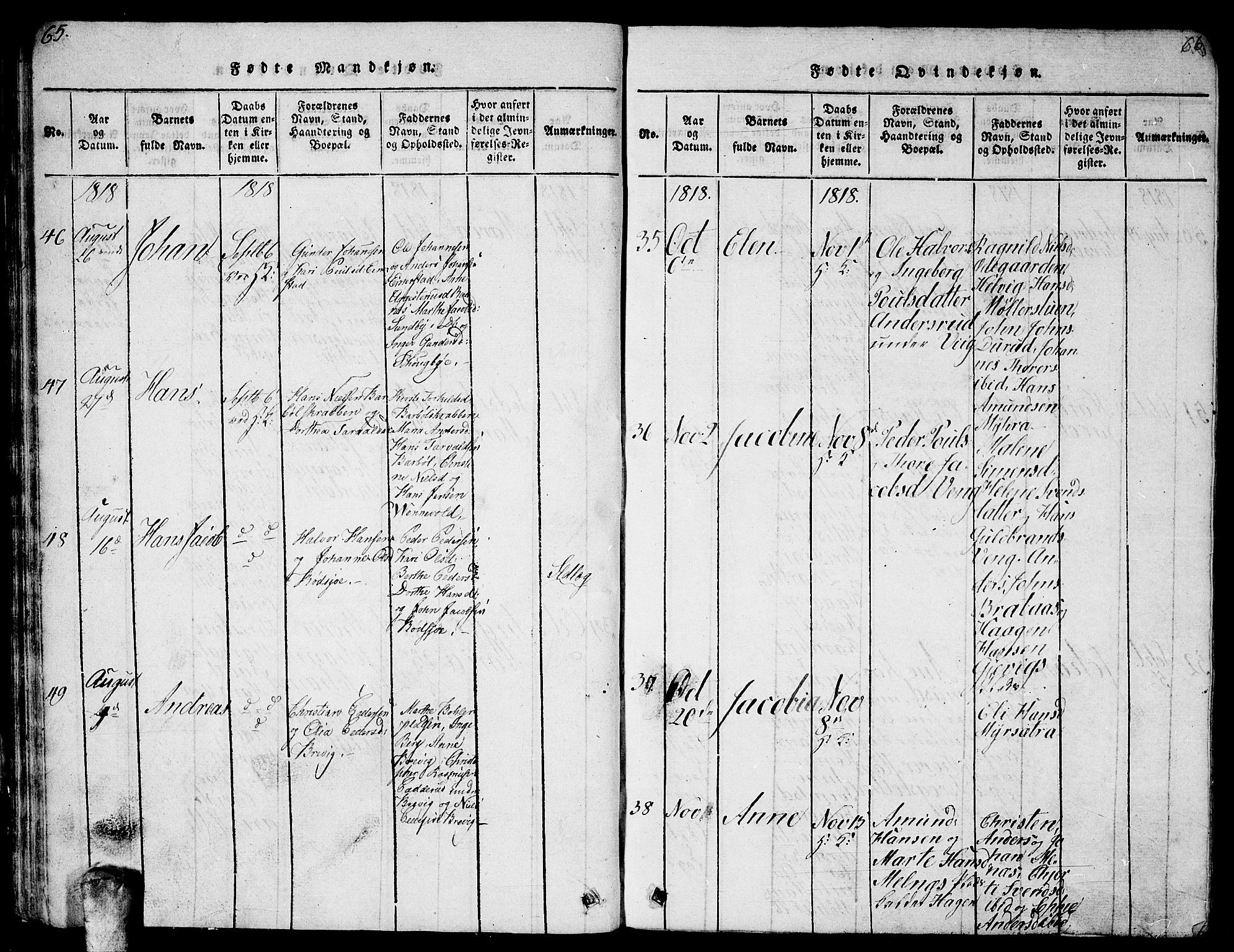 Enebakk prestekontor Kirkebøker, AV/SAO-A-10171c/G/Ga/L0001: Parish register (copy) no. I 1, 1815-1833, p. 65-66