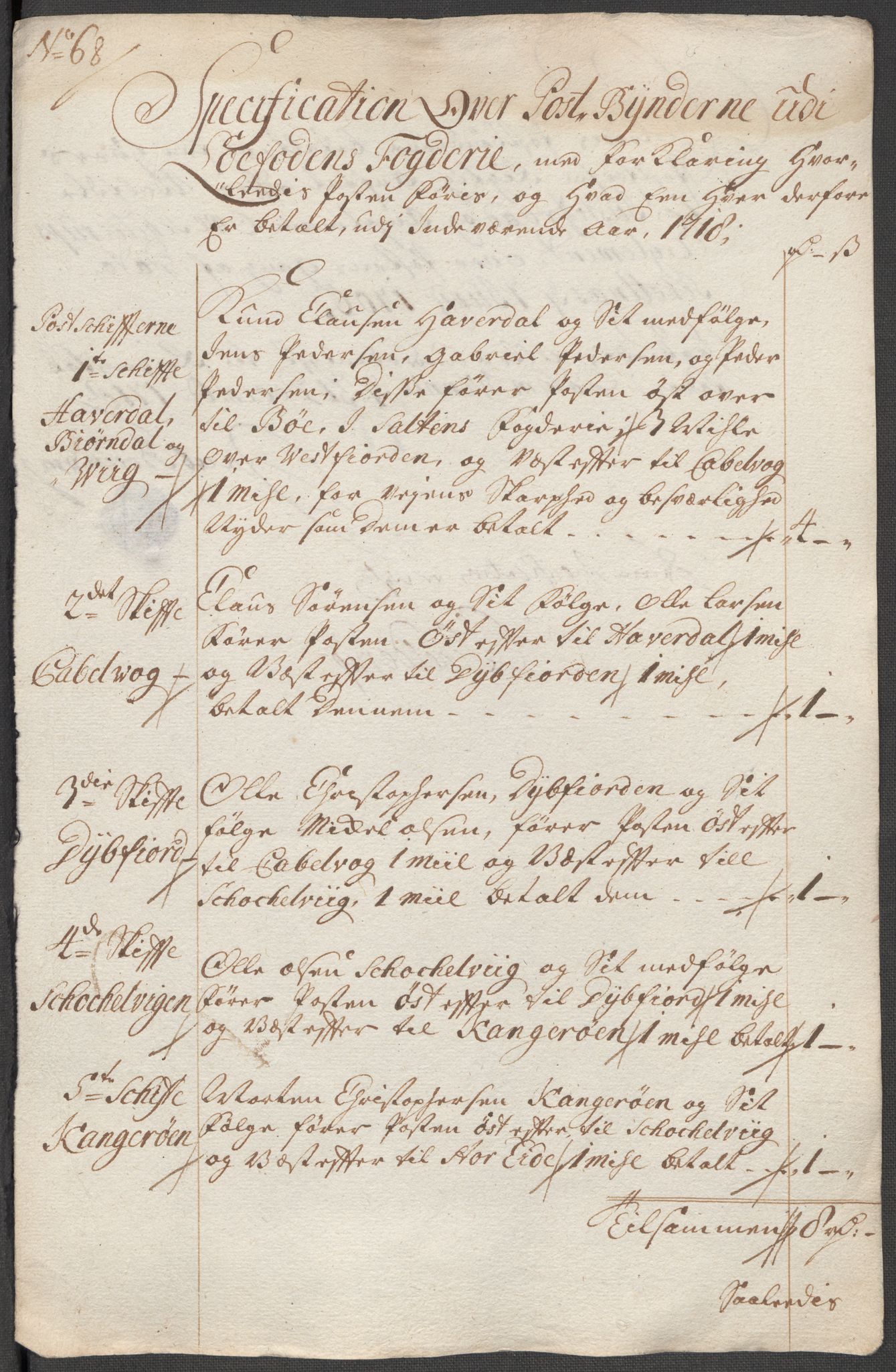 Rentekammeret inntil 1814, Reviderte regnskaper, Fogderegnskap, AV/RA-EA-4092/R67/L4684: Fogderegnskap Vesterålen, Andenes og Lofoten, 1718, p. 363