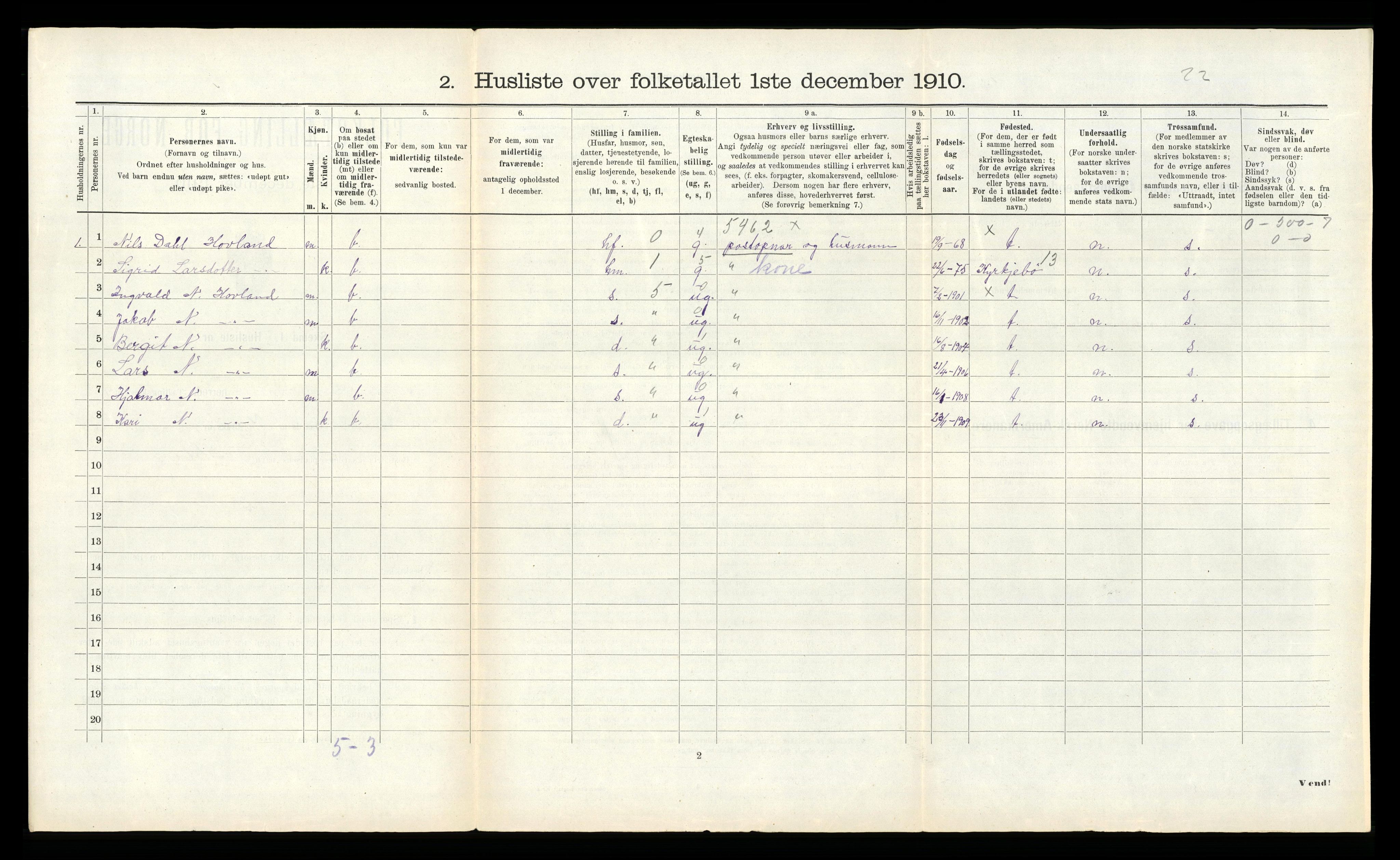 RA, 1910 census for Årdal, 1910, p. 39