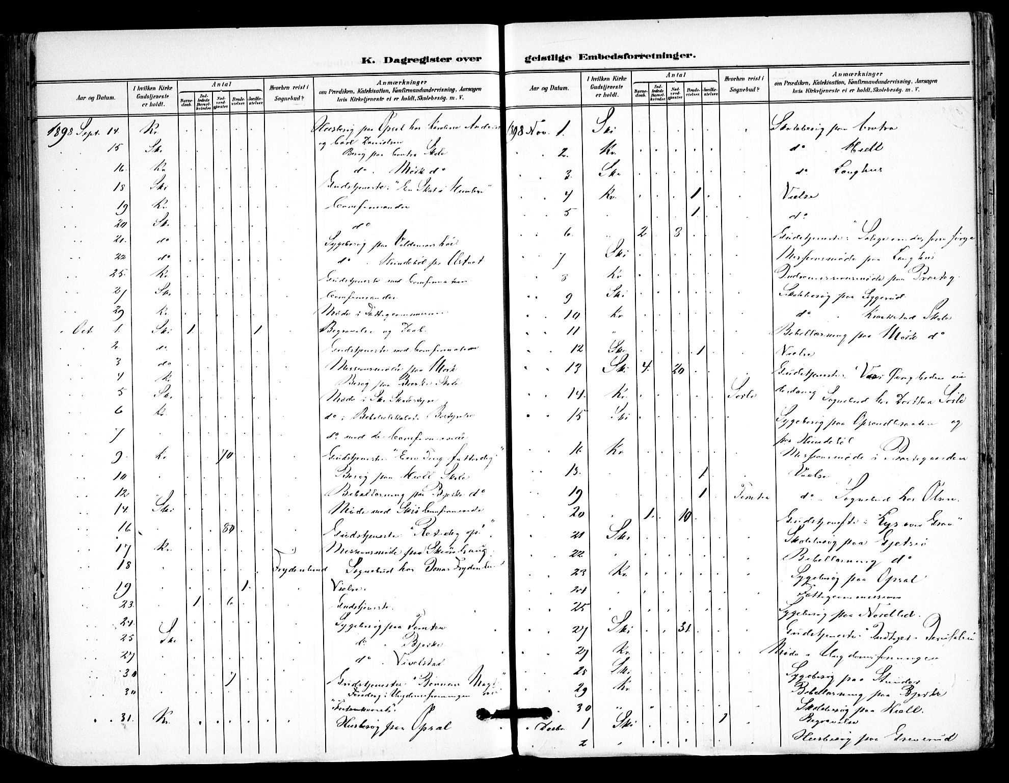 Kråkstad prestekontor Kirkebøker, AV/SAO-A-10125a/F/Fa/L0010: Parish register (official) no. I 10, 1893-1931