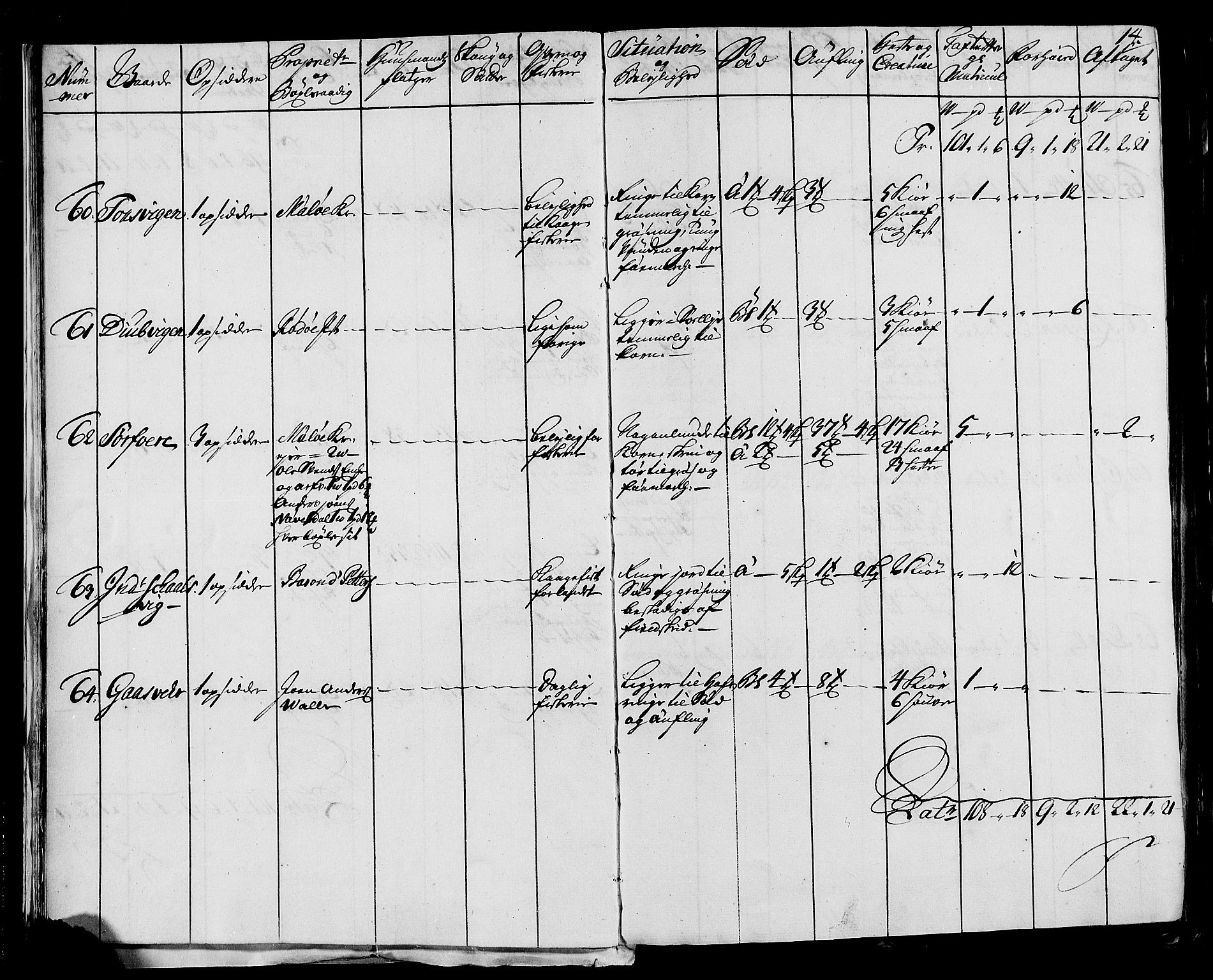Rentekammeret inntil 1814, Realistisk ordnet avdeling, AV/RA-EA-4070/N/Nb/Nbf/L0170: Helgeland eksaminasjonsprotokoll, 1723, p. 14